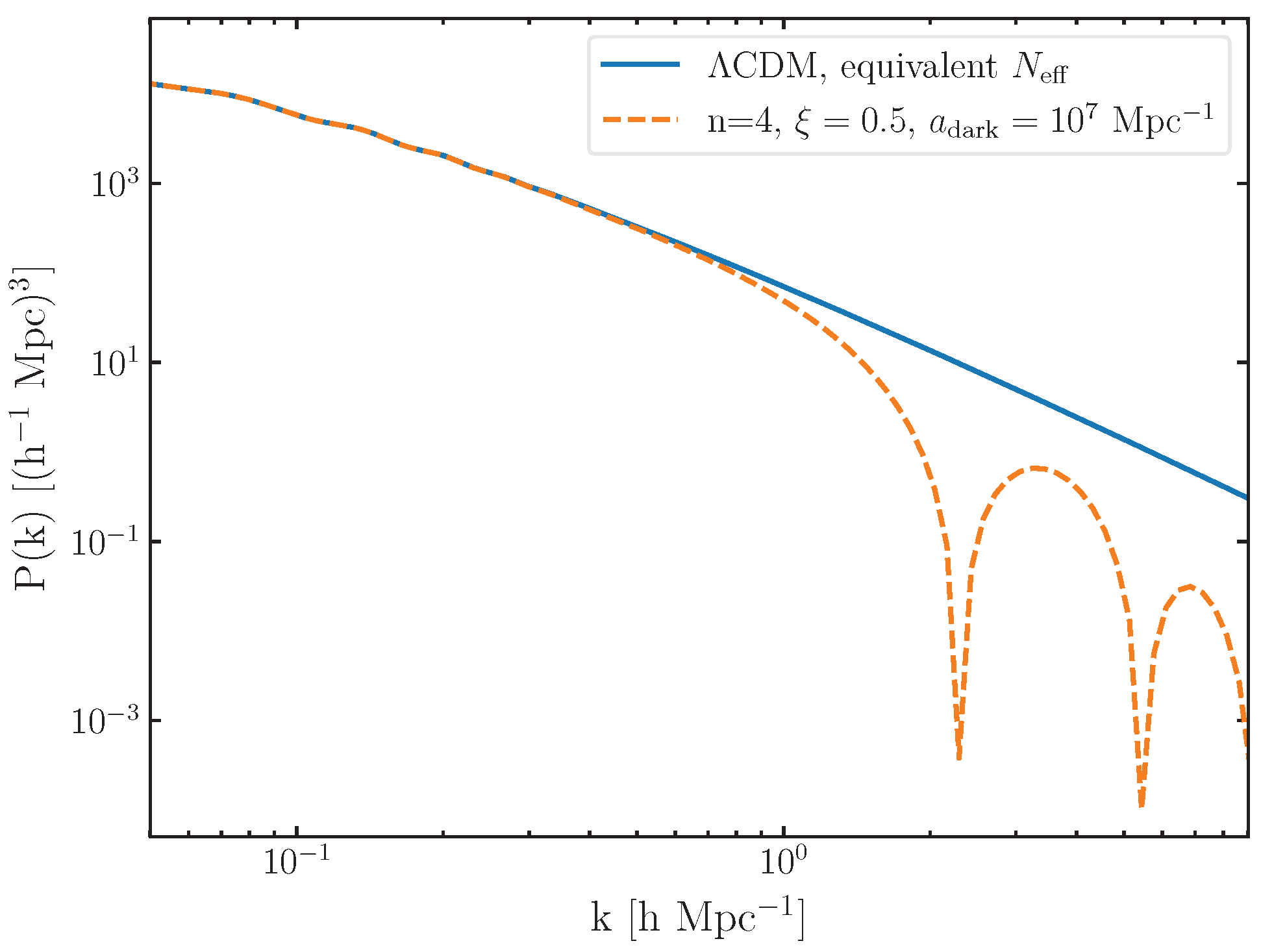 Universe 08 00175 g006 Universe 08 00175 g006