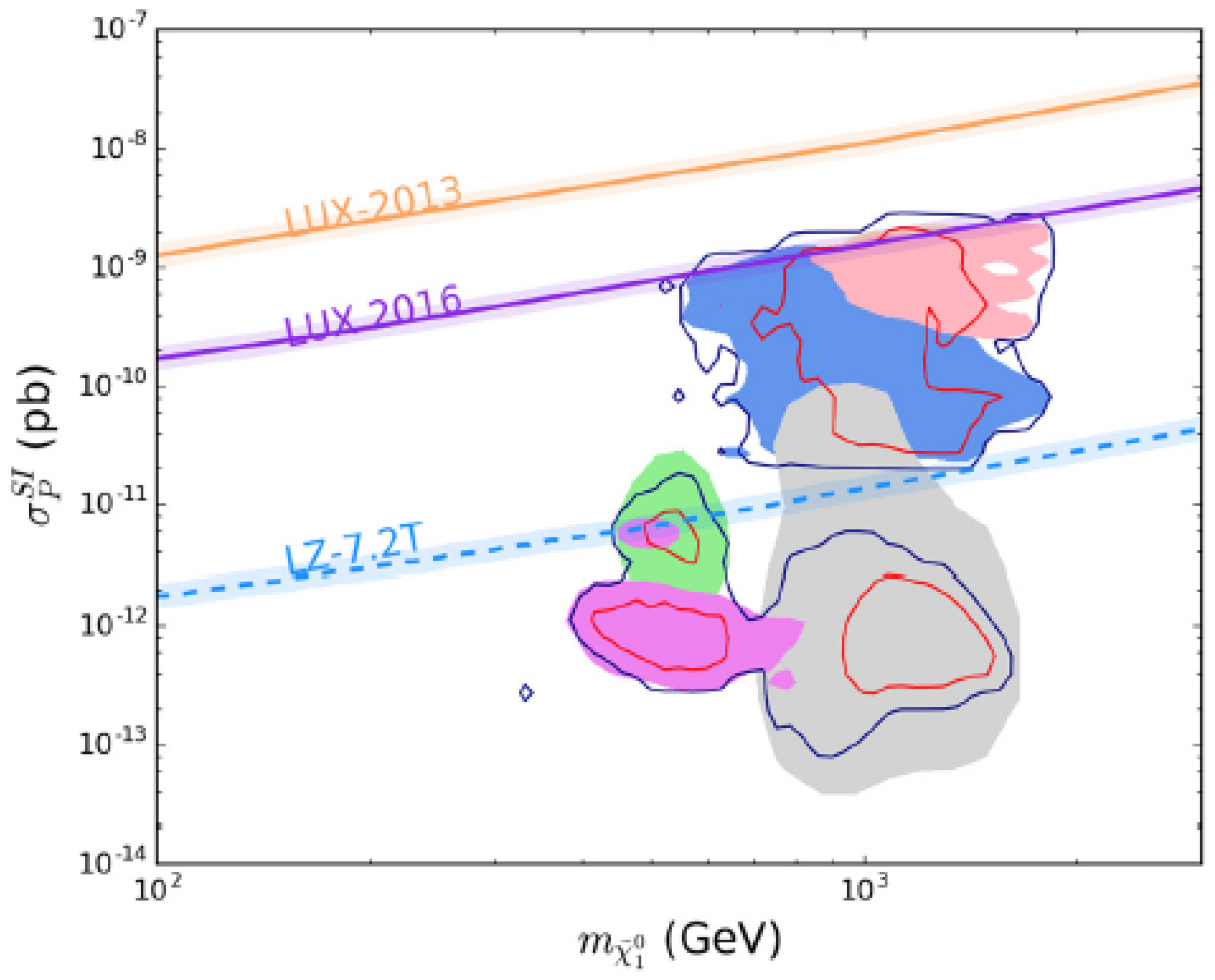 Universe 08 00178 g003 Universe 08 00178 g003