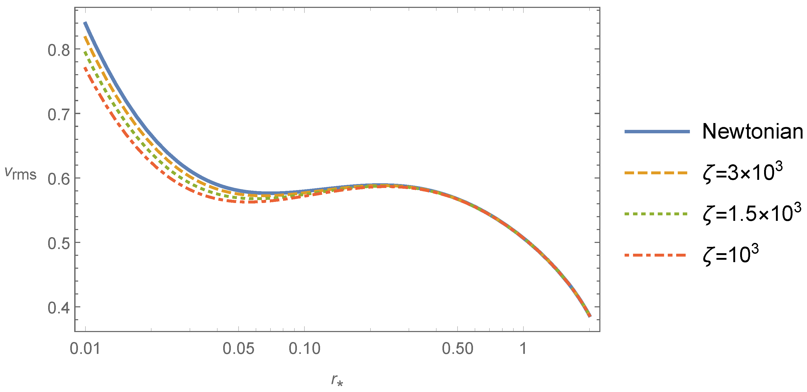 Universe 08 00179 g001 550