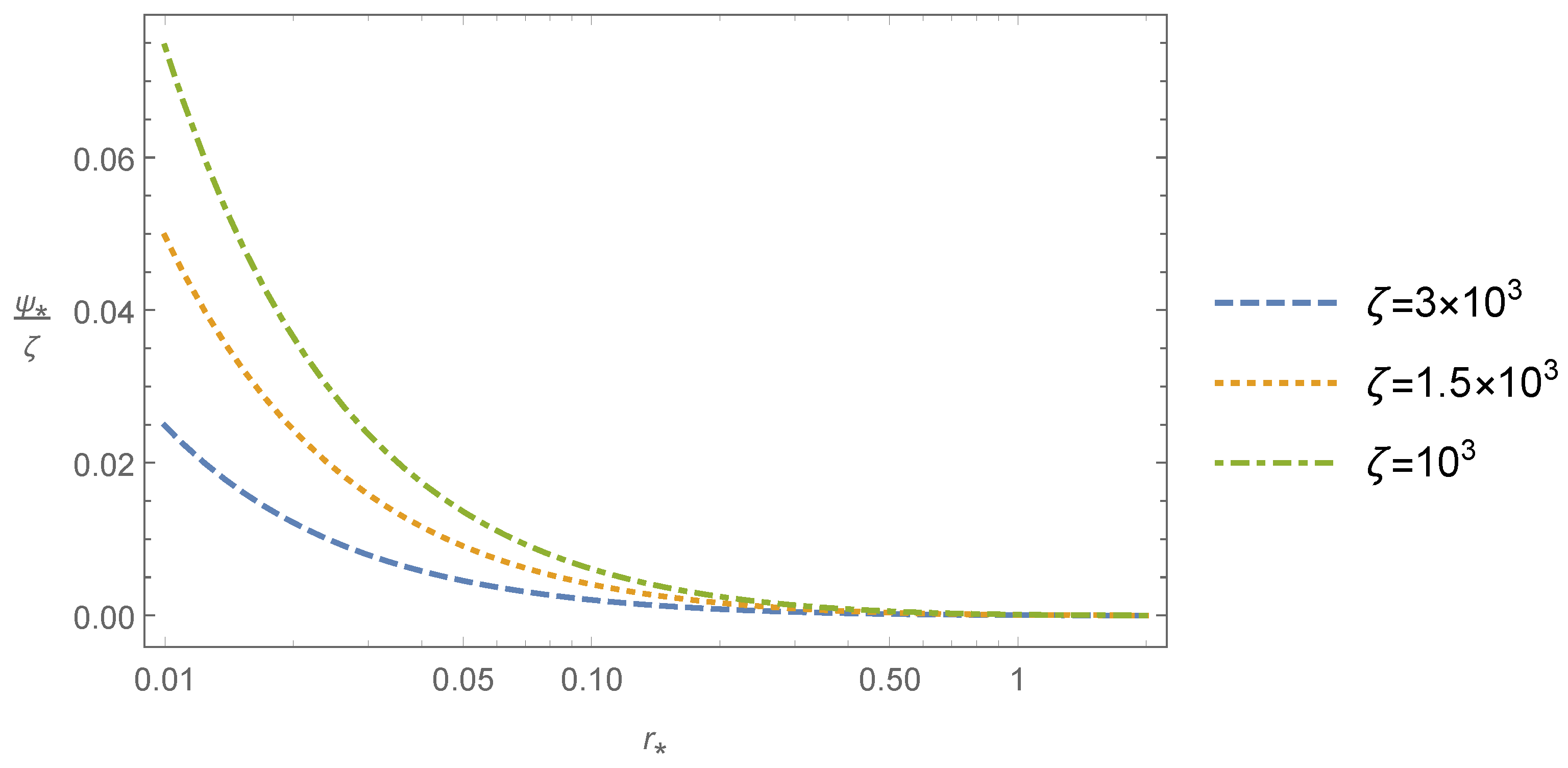 Universe 08 00179 g002 550