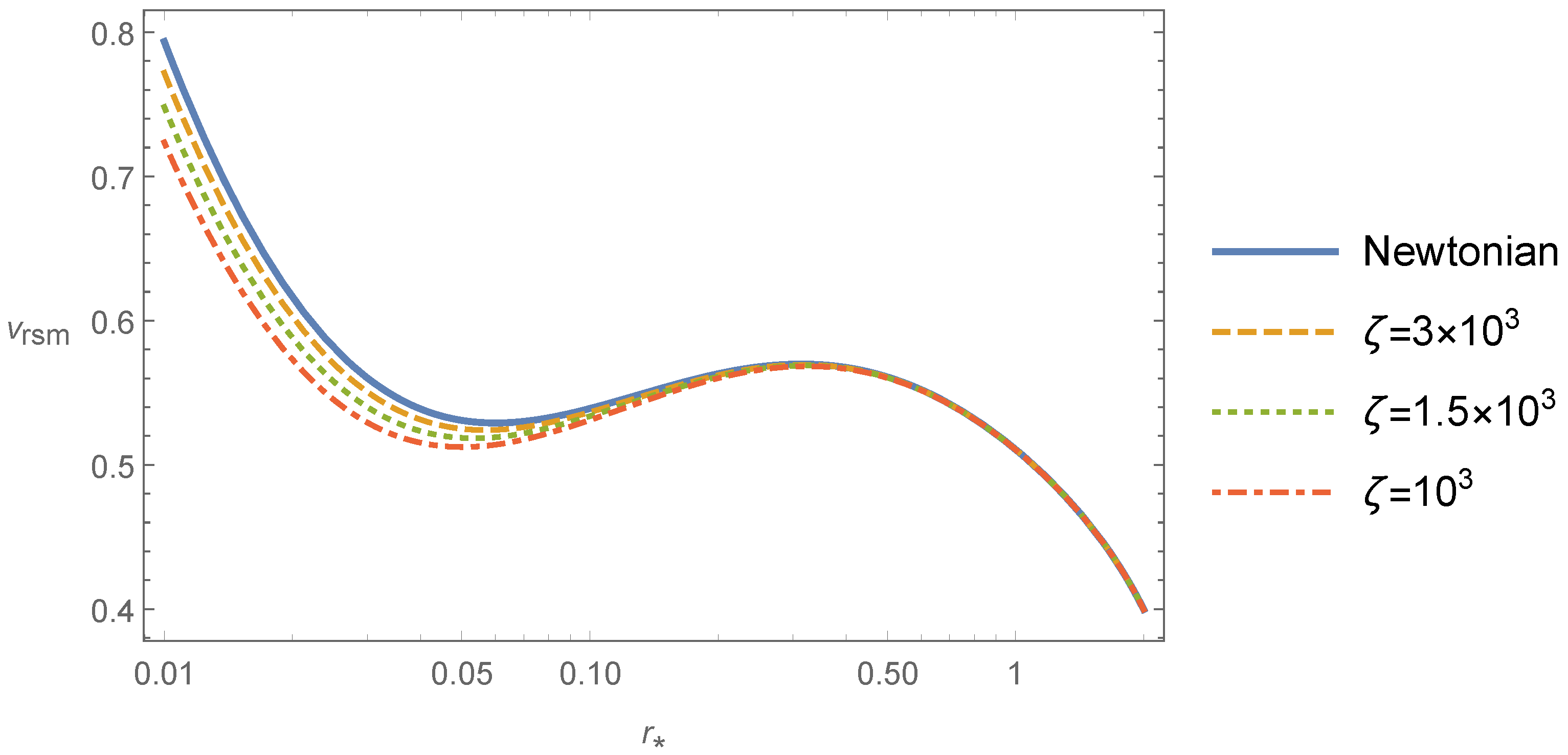 Universe 08 00179 g003 550