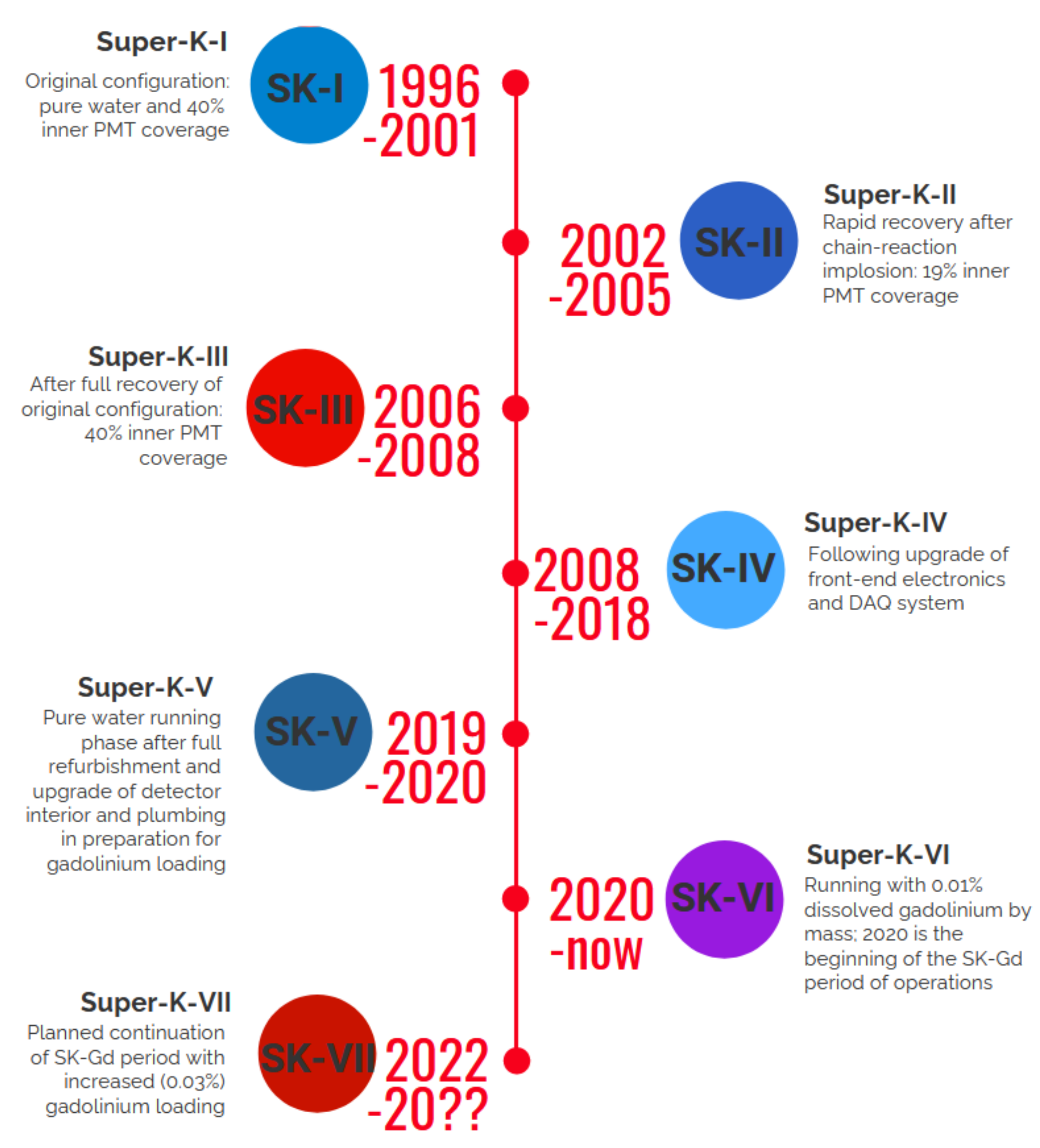 Universe 08 00181 g002 550