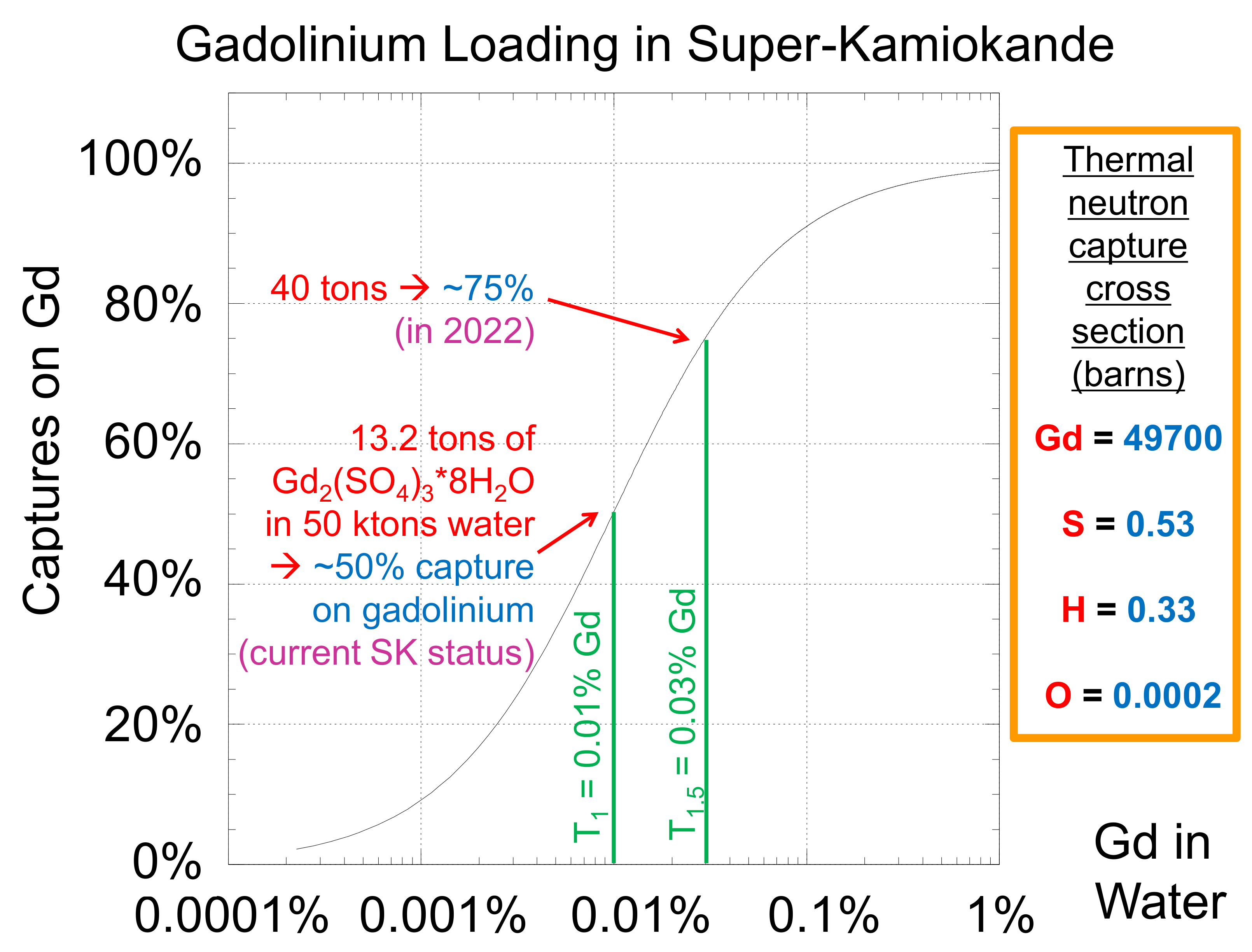 Universe 08 00181 g003 550