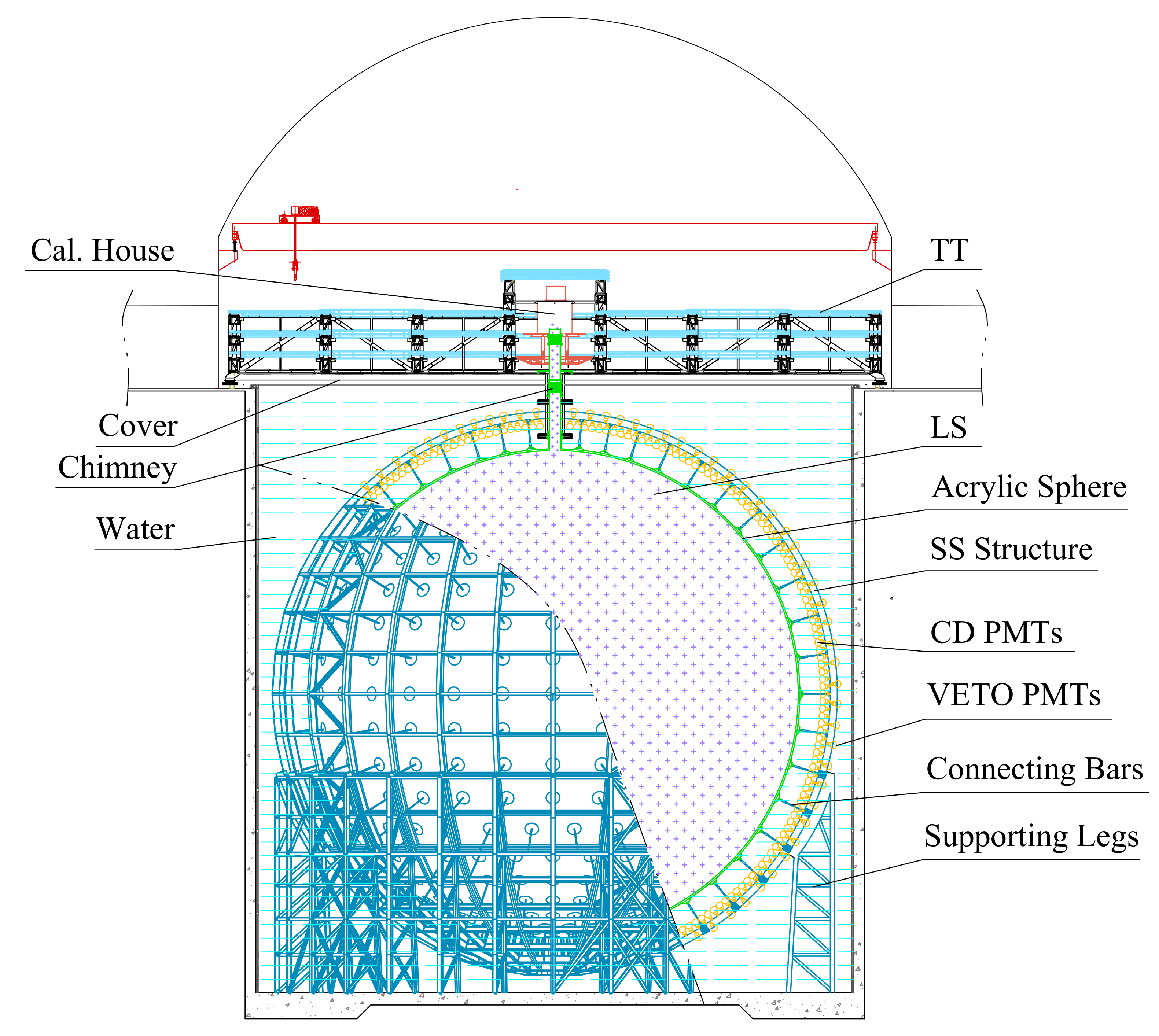 Universe 08 00181 g004 550