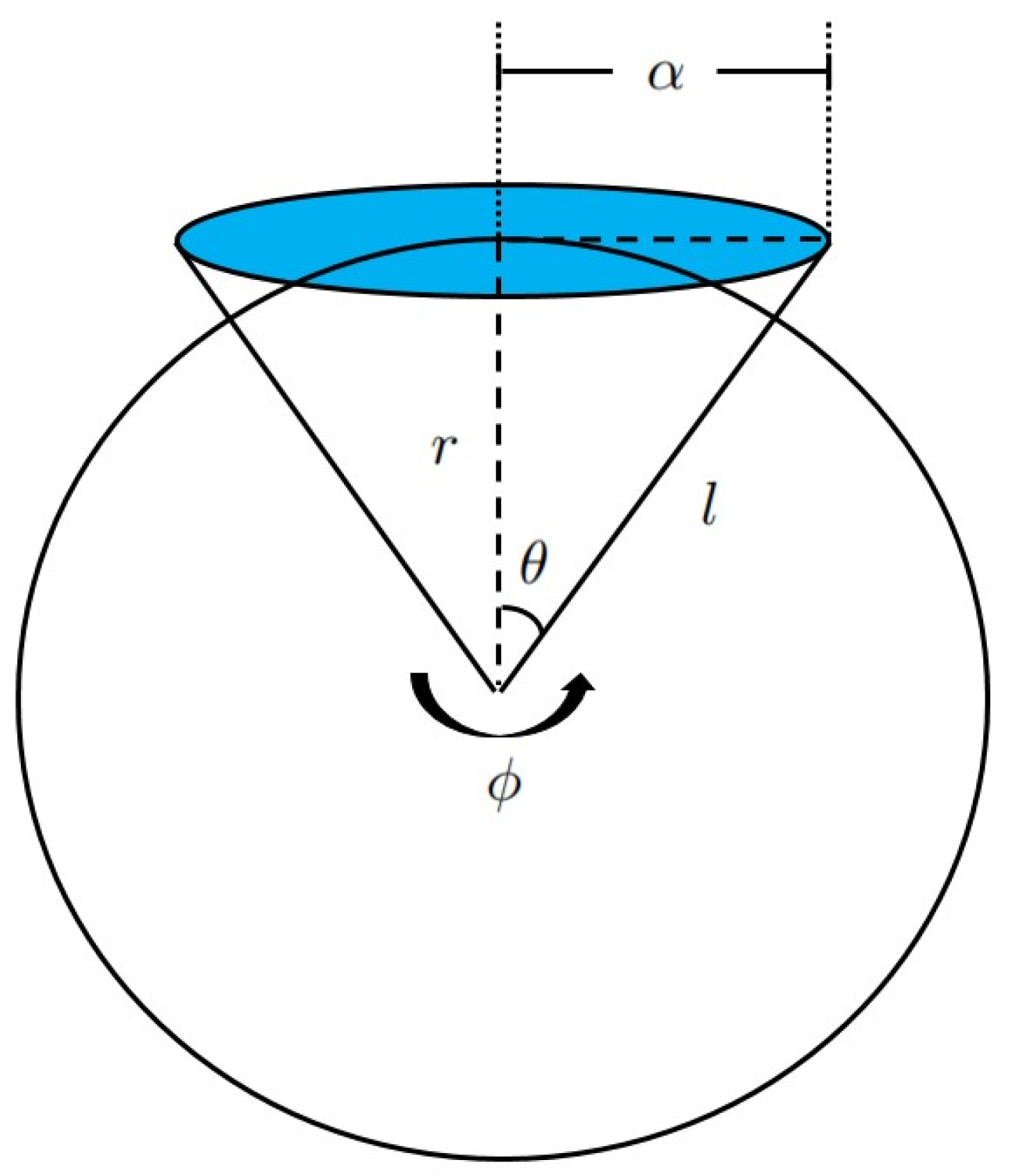 Universe 08 00183 g0a1