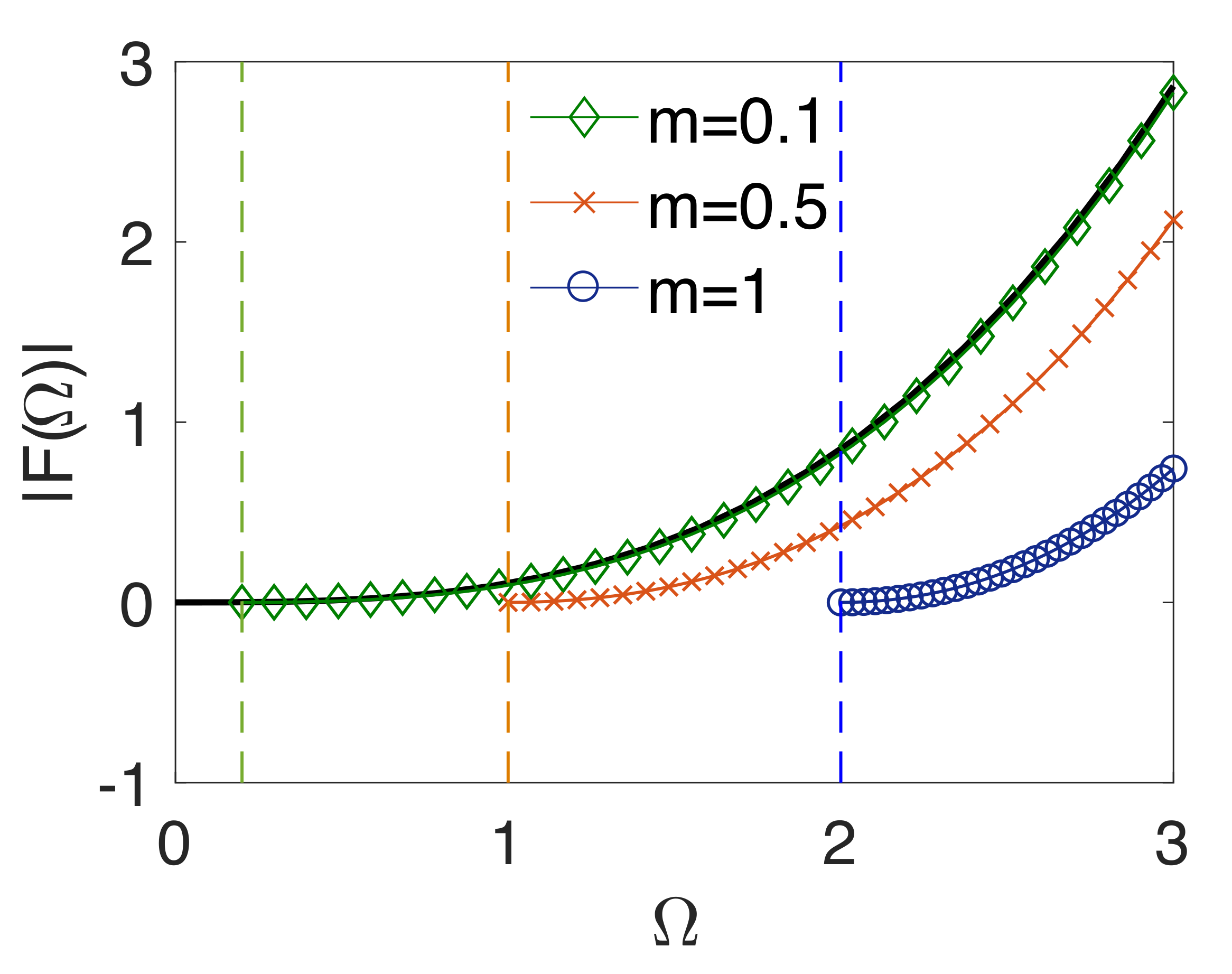 Universe 08 00186 g002 550