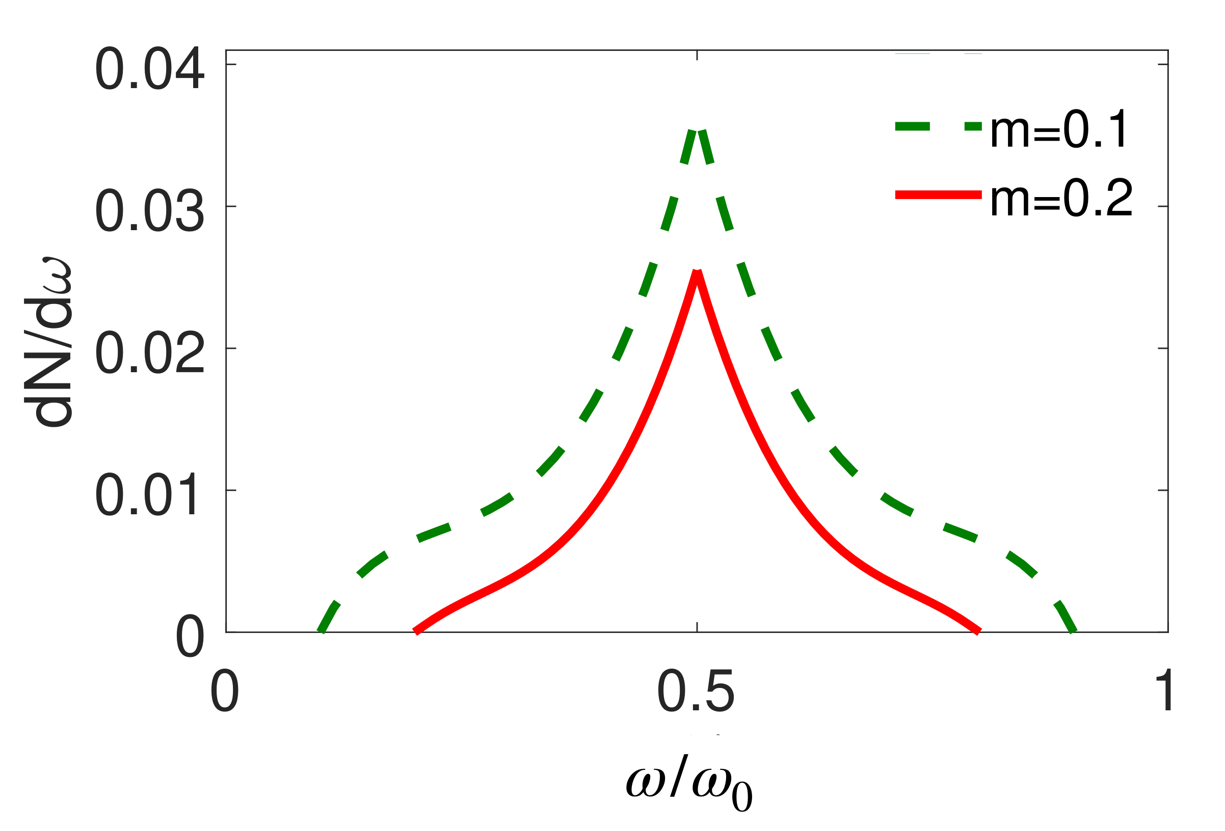 Universe 08 00186 g004 550