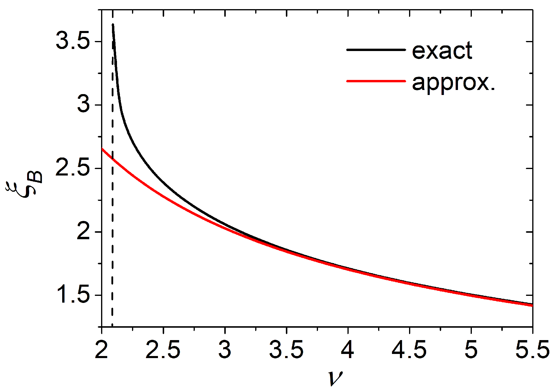 Universe 08 00187 g001