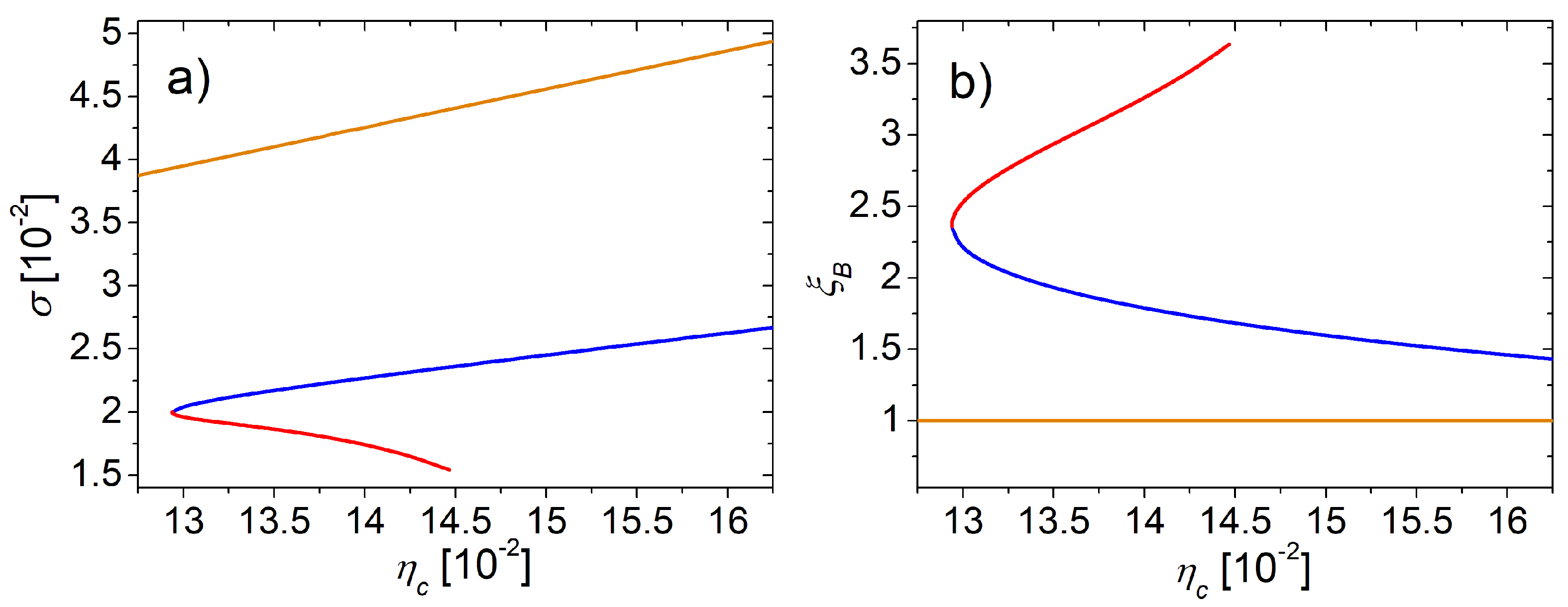 Universe 08 00187 g002