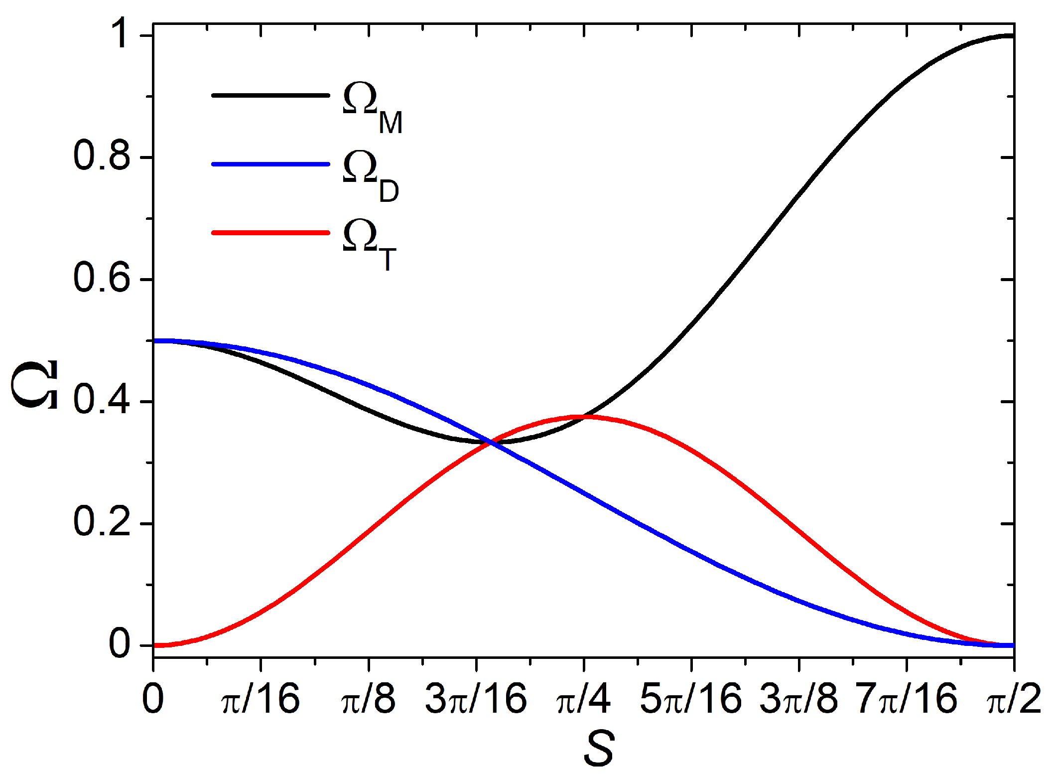 Universe 08 00187 g005