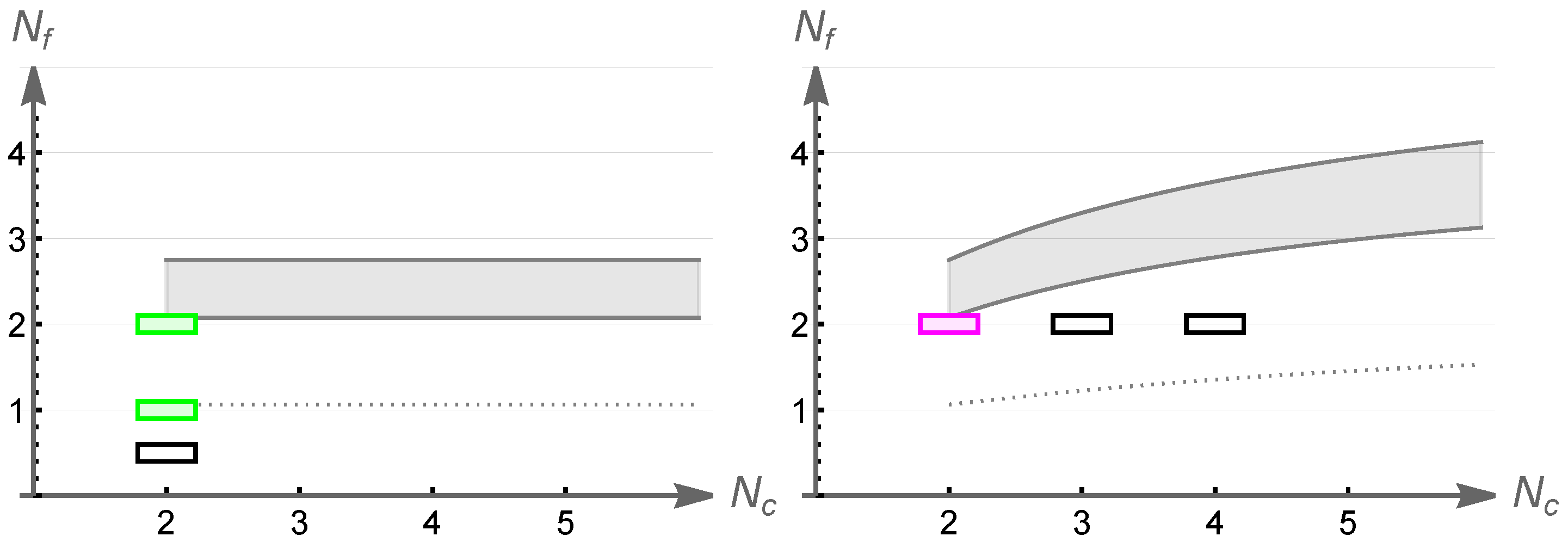 Universe 08 00188 g005 Universe 08 00188 g005