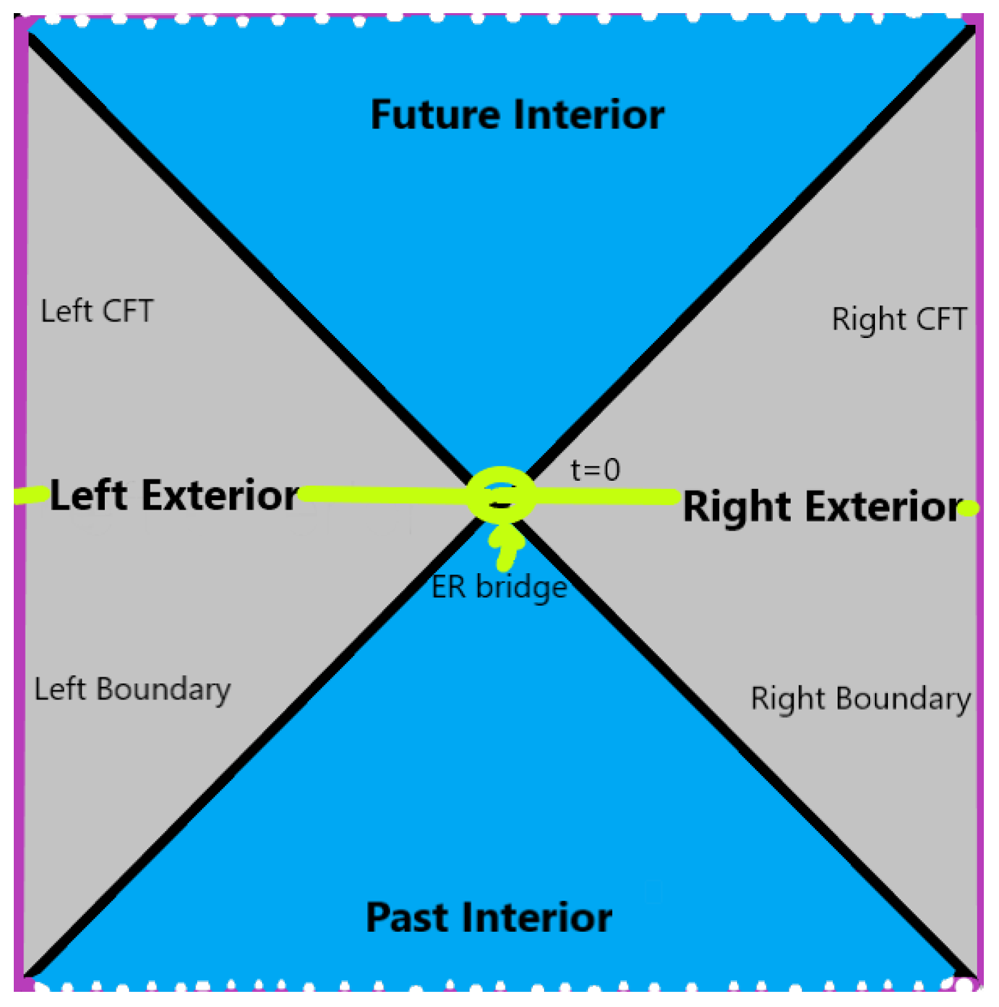 Universe 08 00189 g001 550