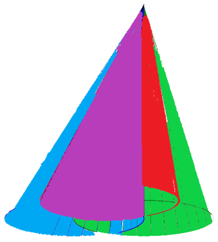 Universe 08 00189 g007 550