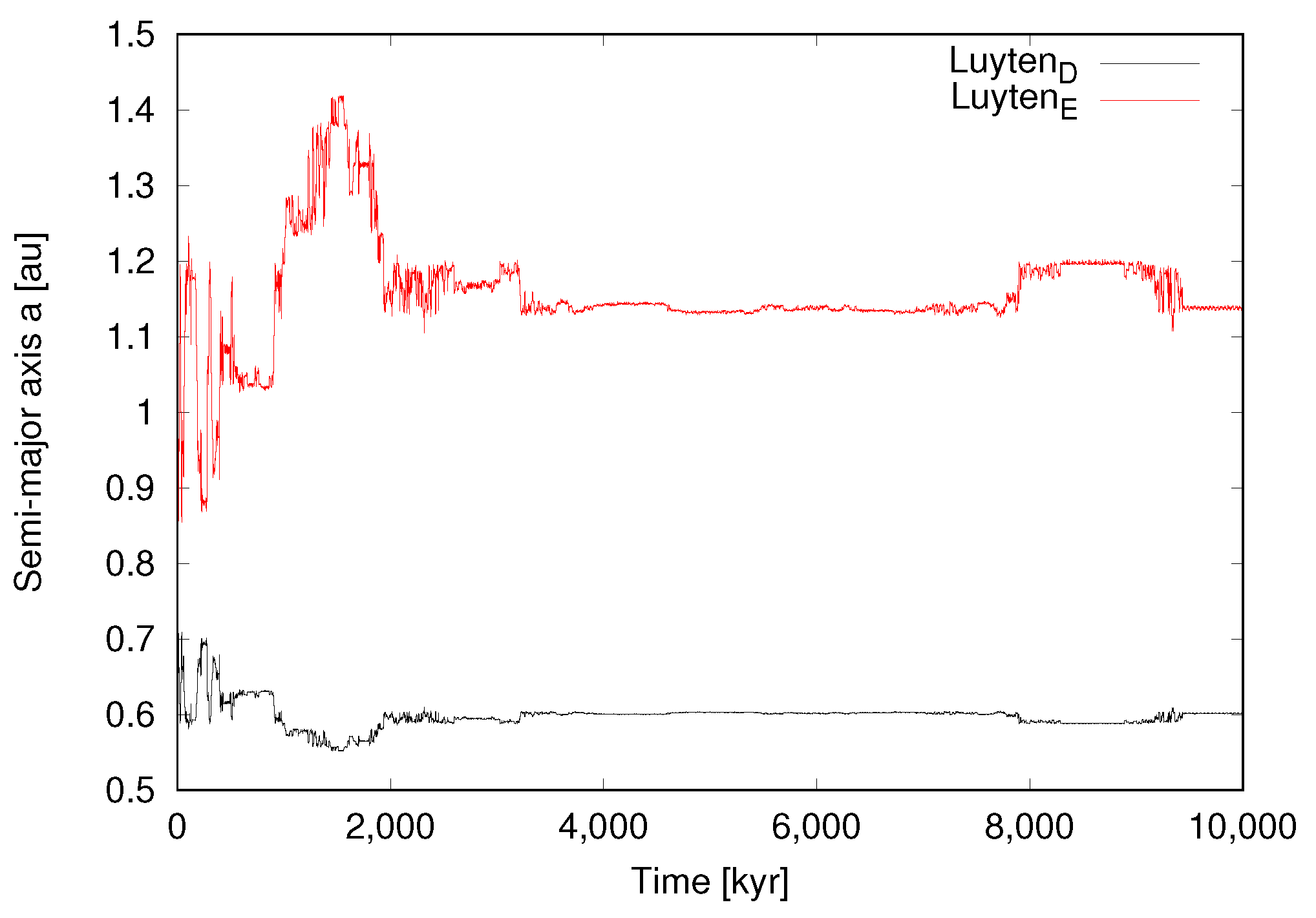 Universe 08 00190 g001