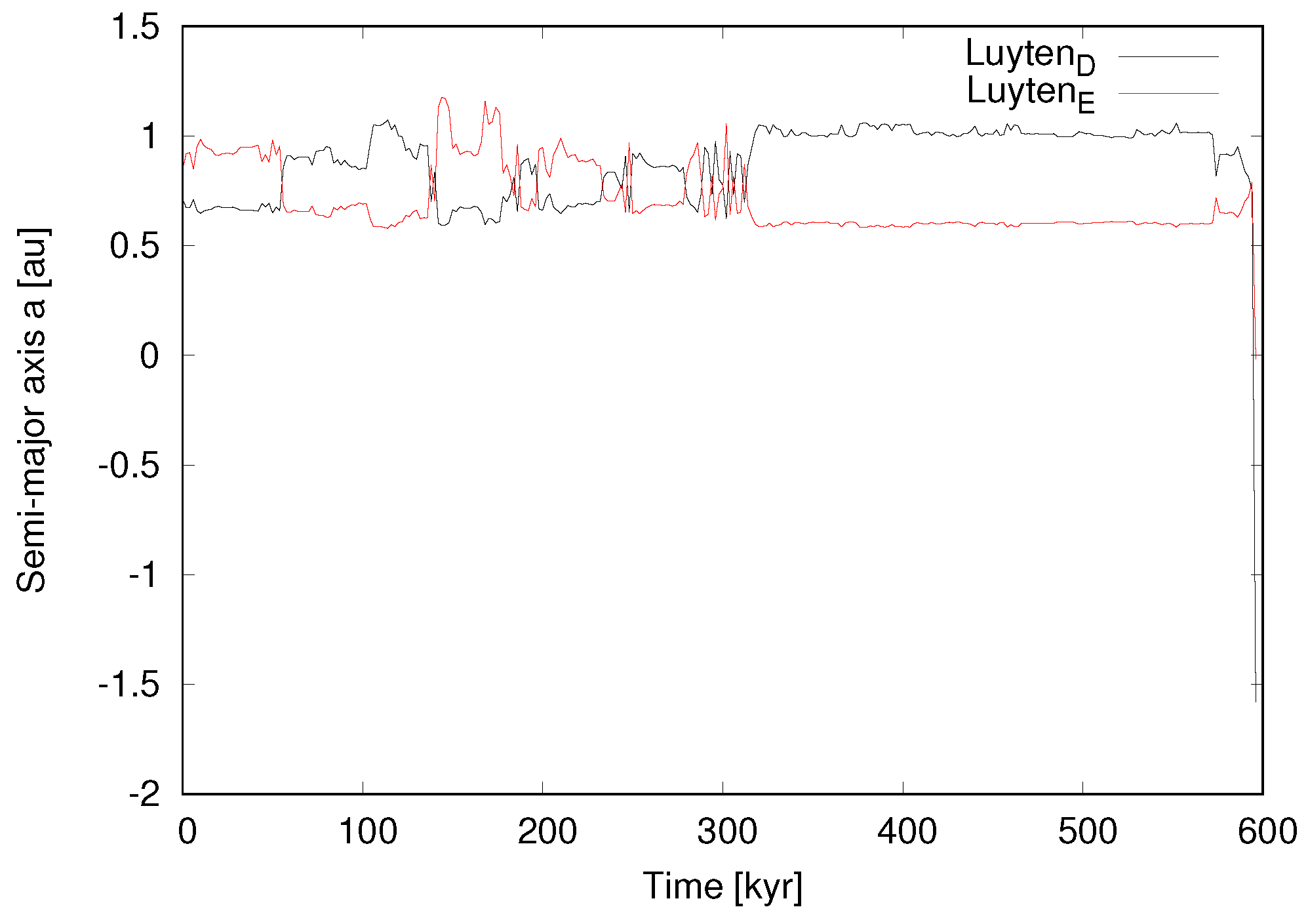 Universe 08 00190 g003