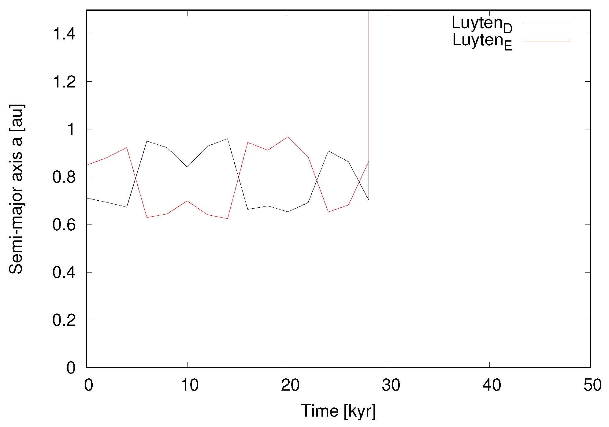 Universe 08 00190 g004