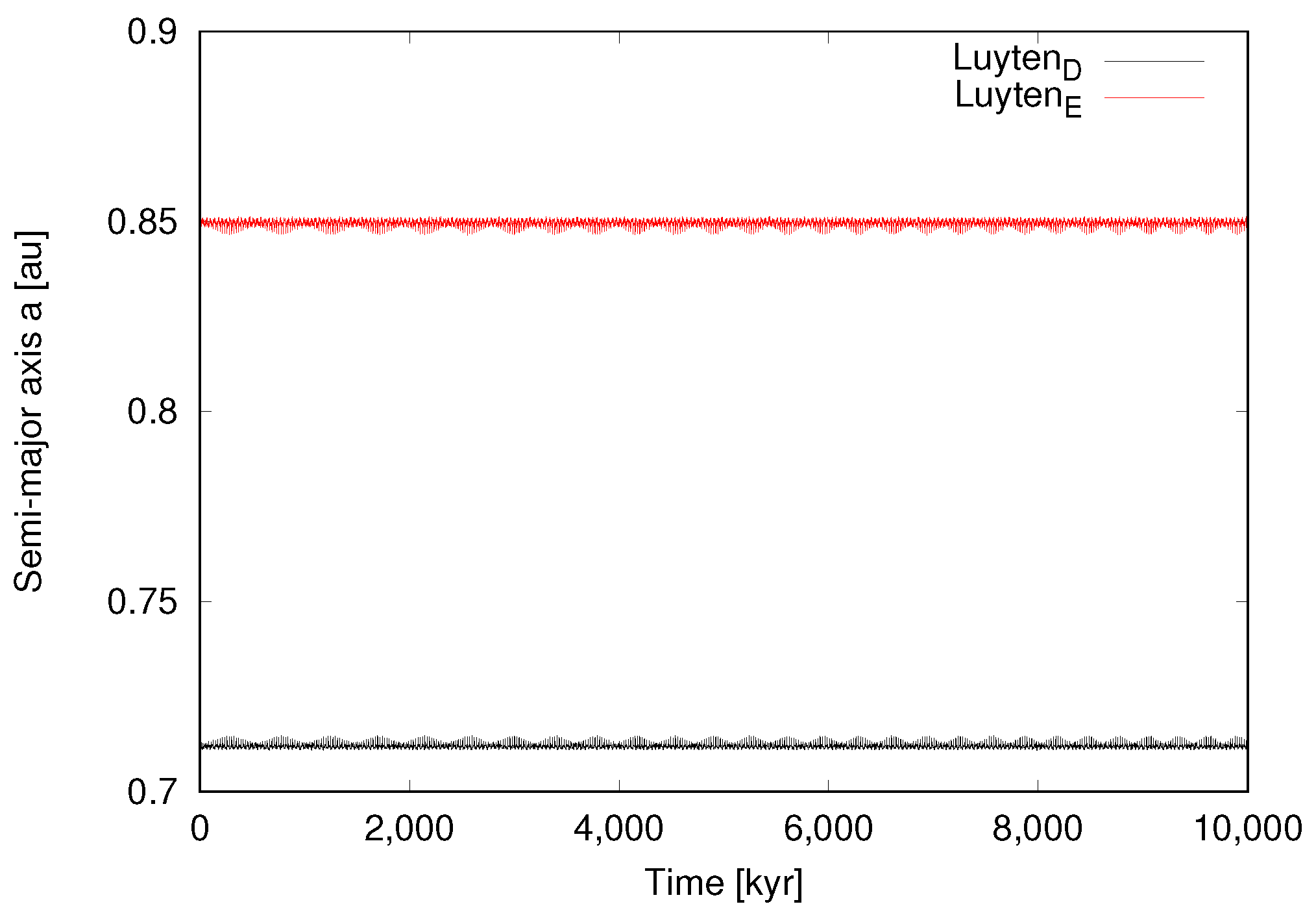 Universe 08 00190 g006