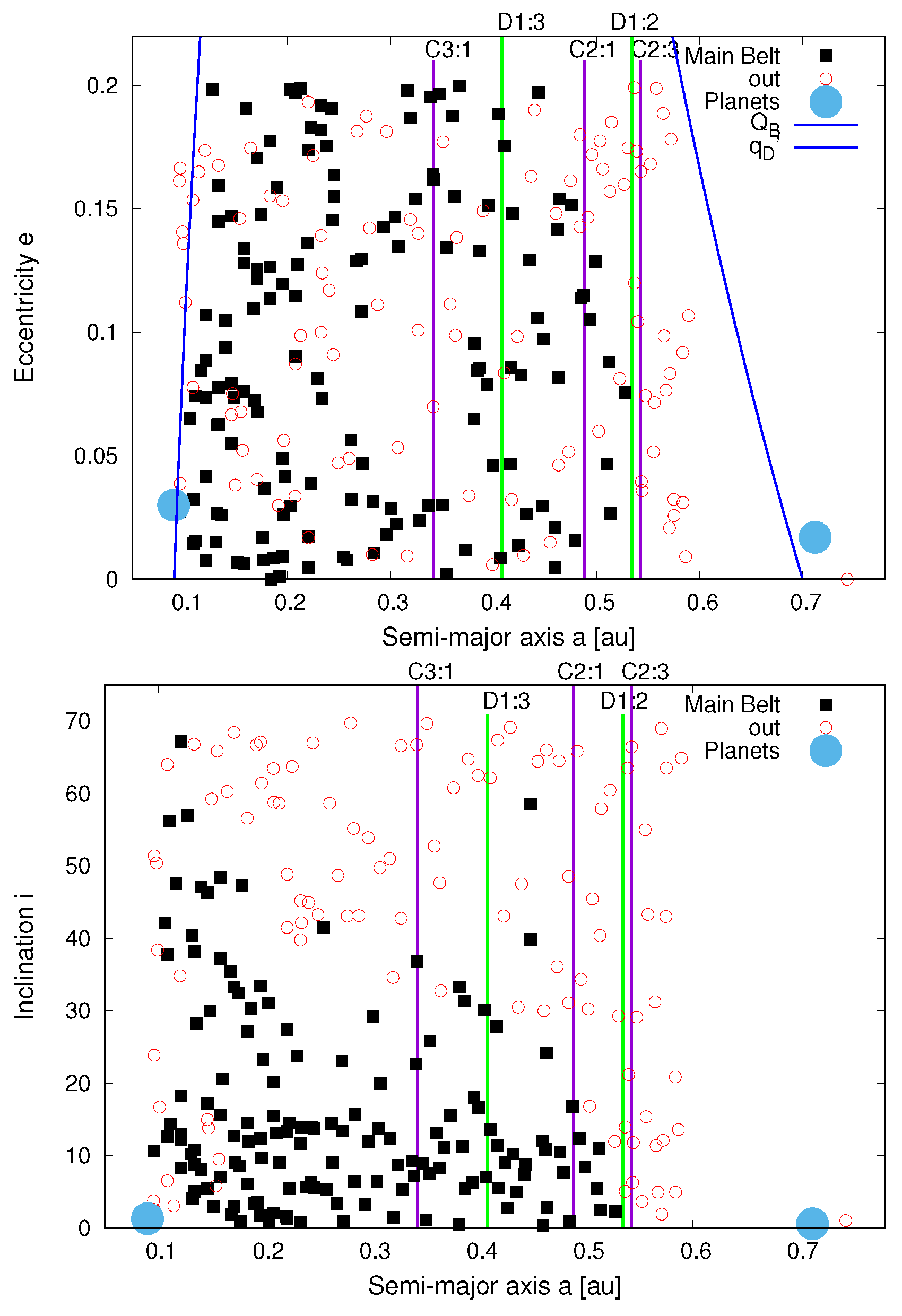 Universe 08 00190 g008