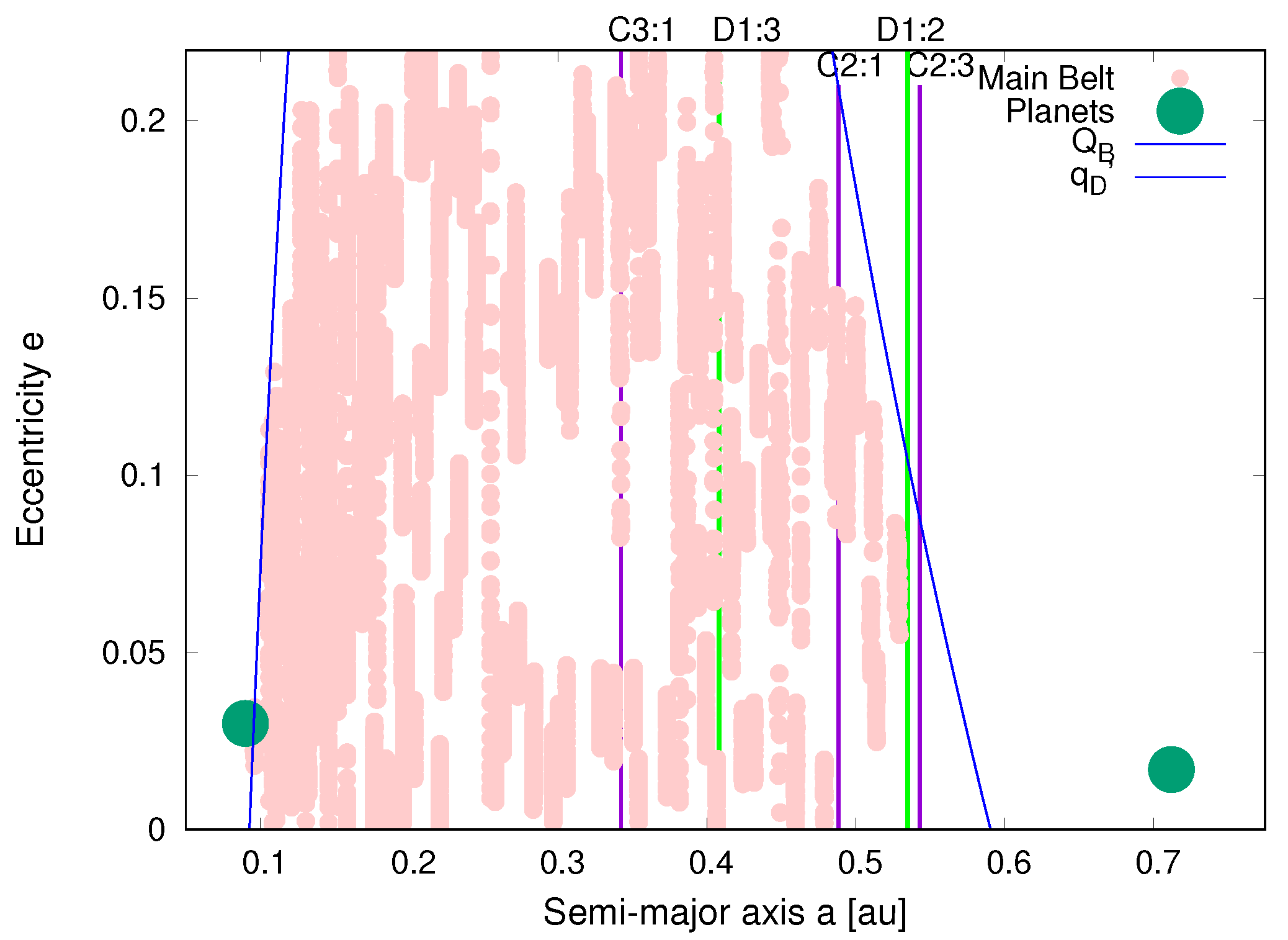 Universe 08 00190 g009