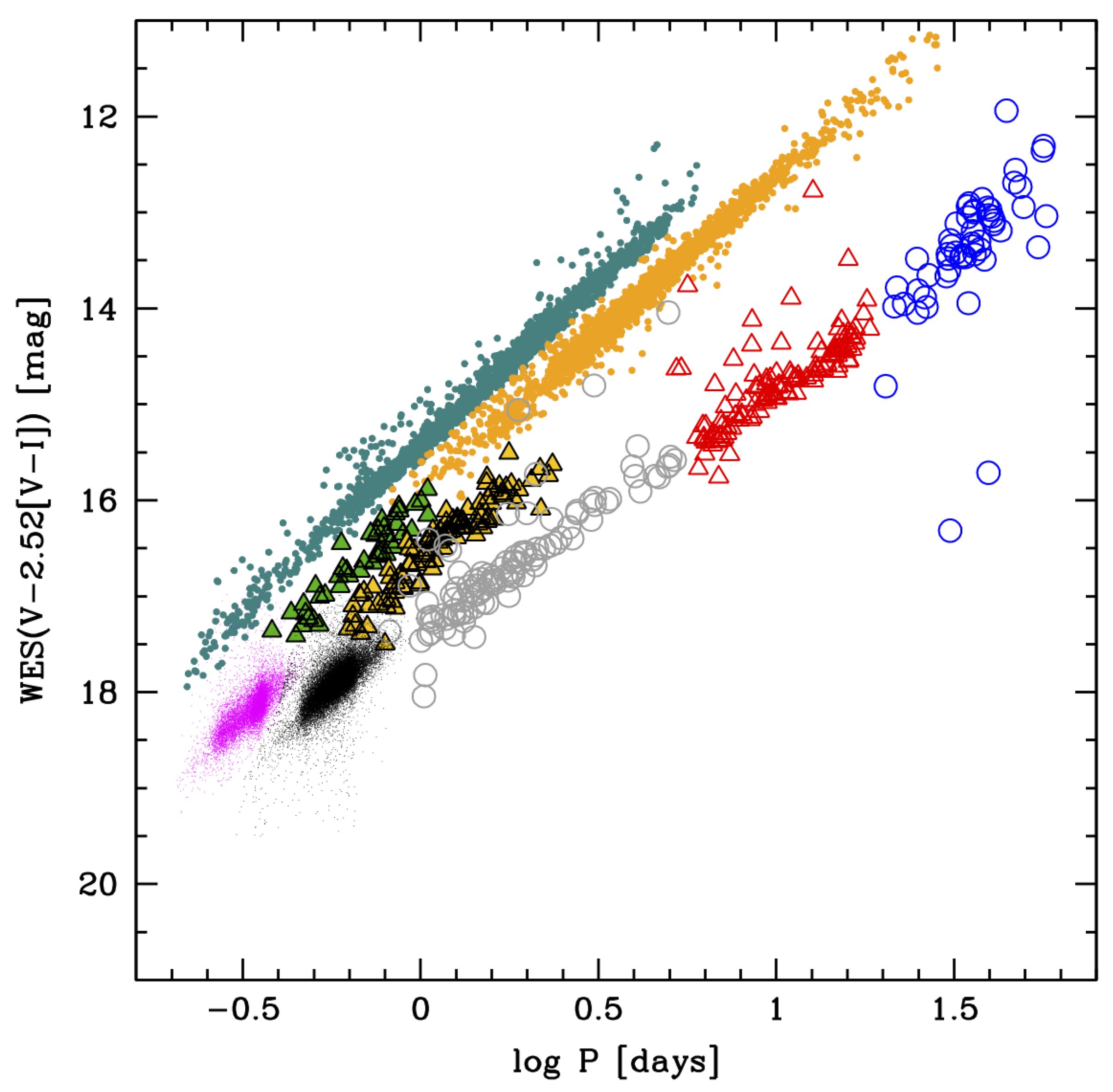 Universe 08 00191 g002 Universe 08 00191 g002