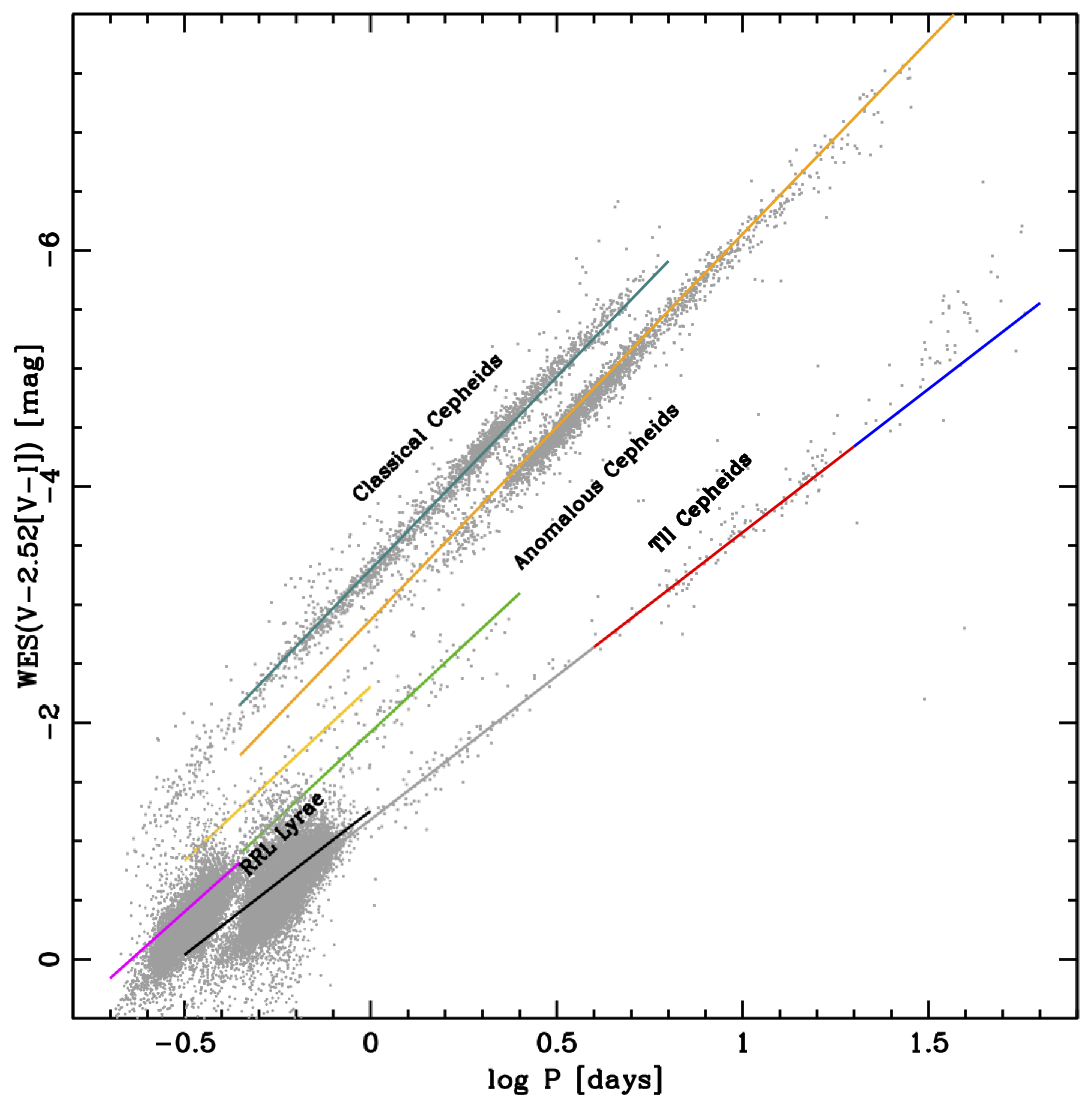 Universe 08 00191 g005 Universe 08 00191 g005