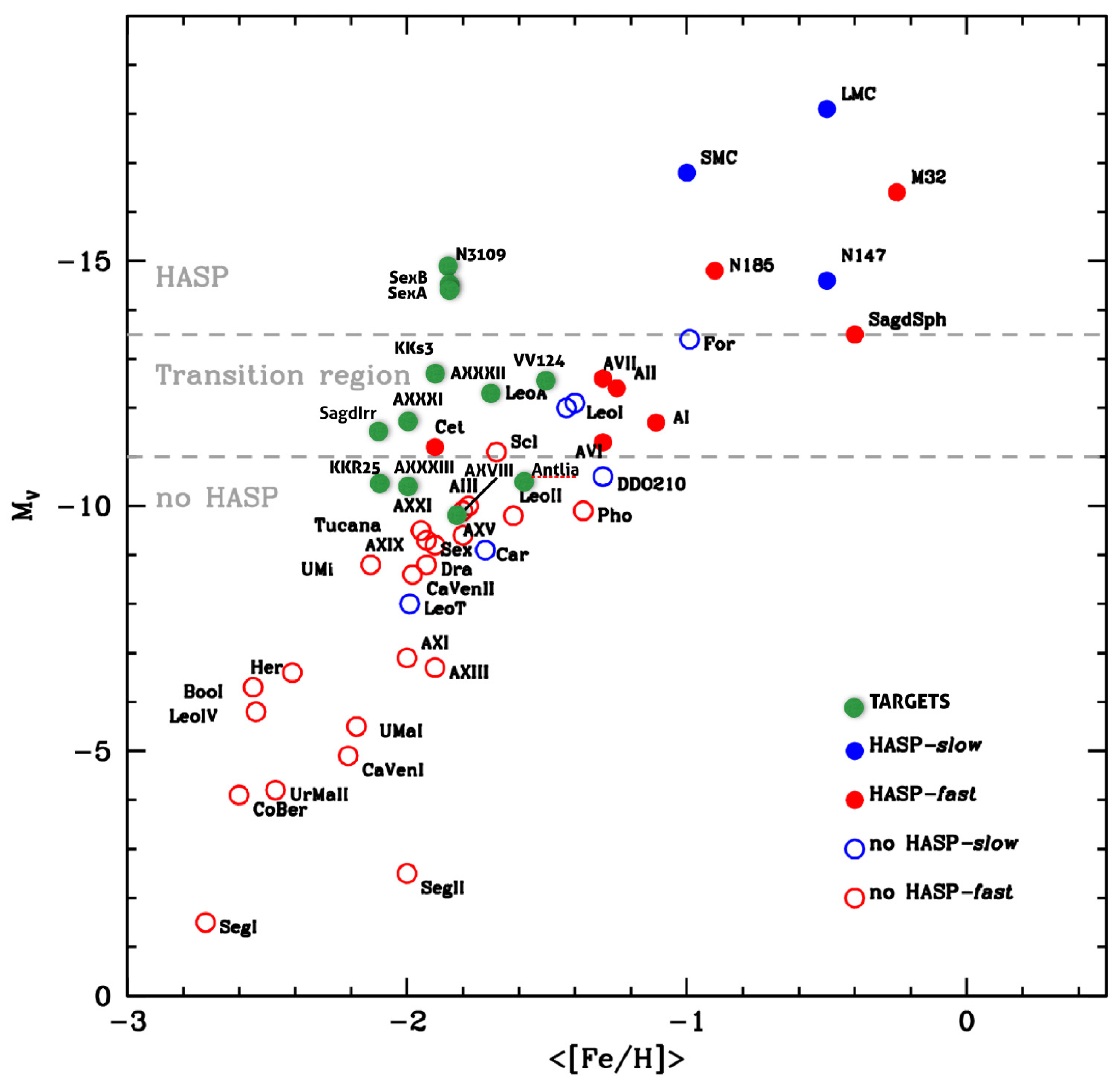 Universe 08 00191 g007 Universe 08 00191 g007