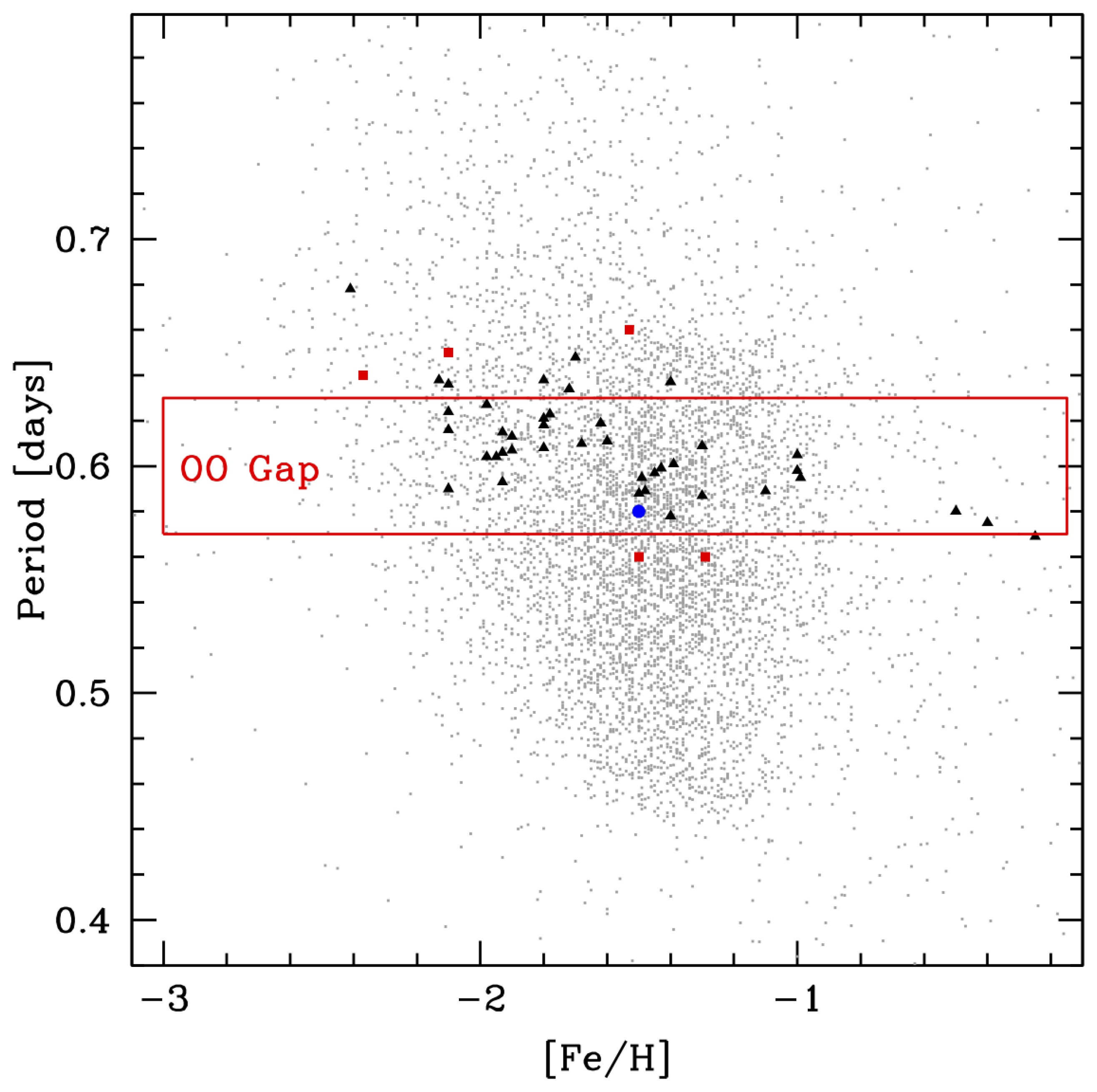 Universe 08 00191 g008 Universe 08 00191 g008