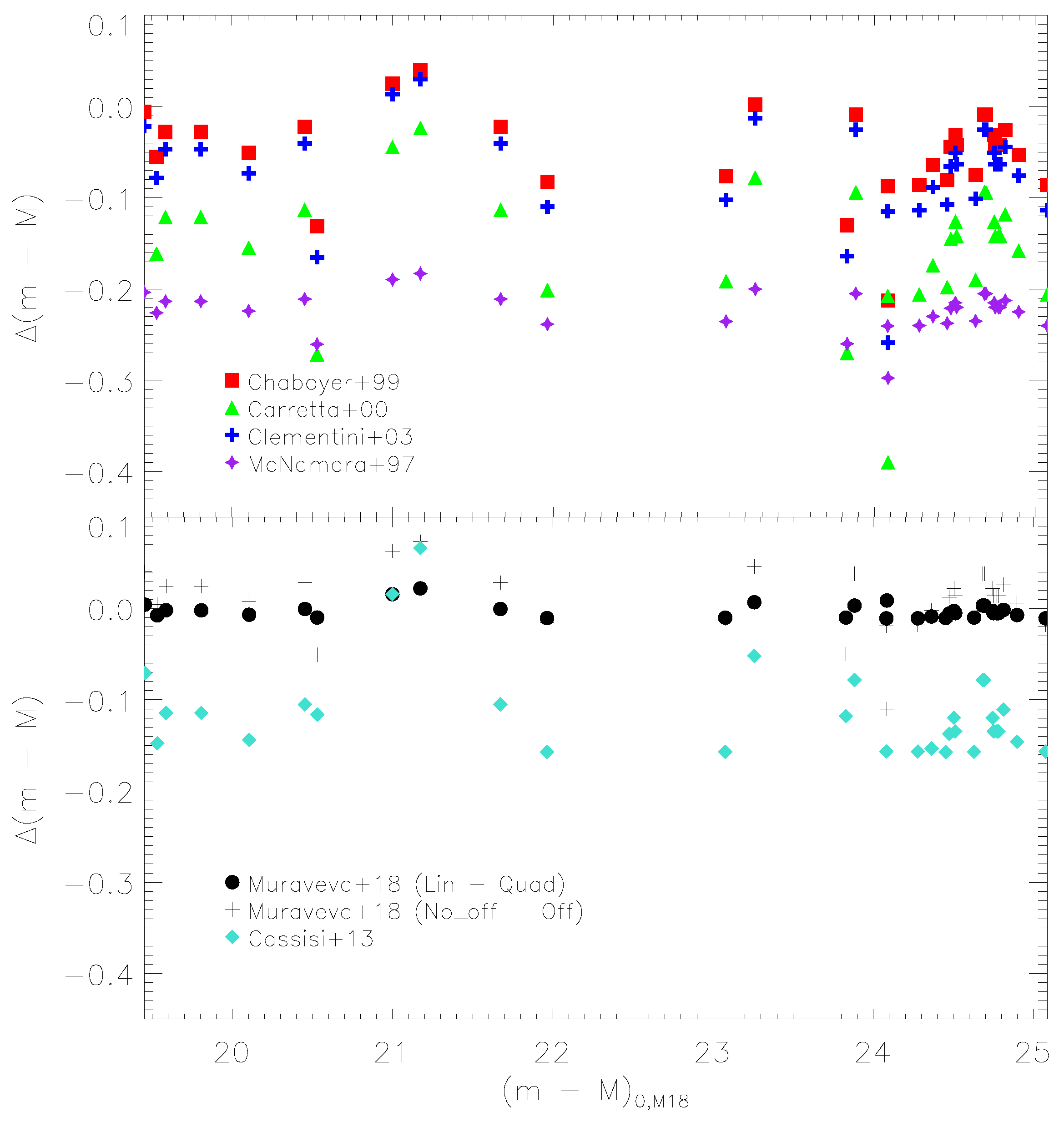 Universe 08 00191 g011 Universe 08 00191 g011