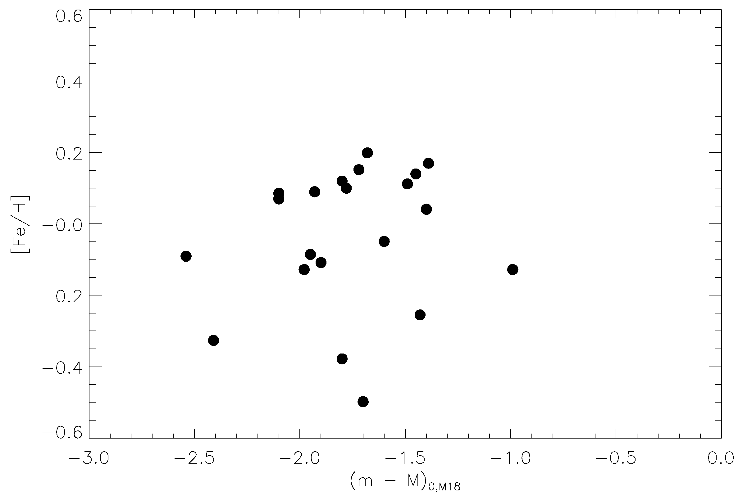 Universe 08 00191 g013 Universe 08 00191 g013