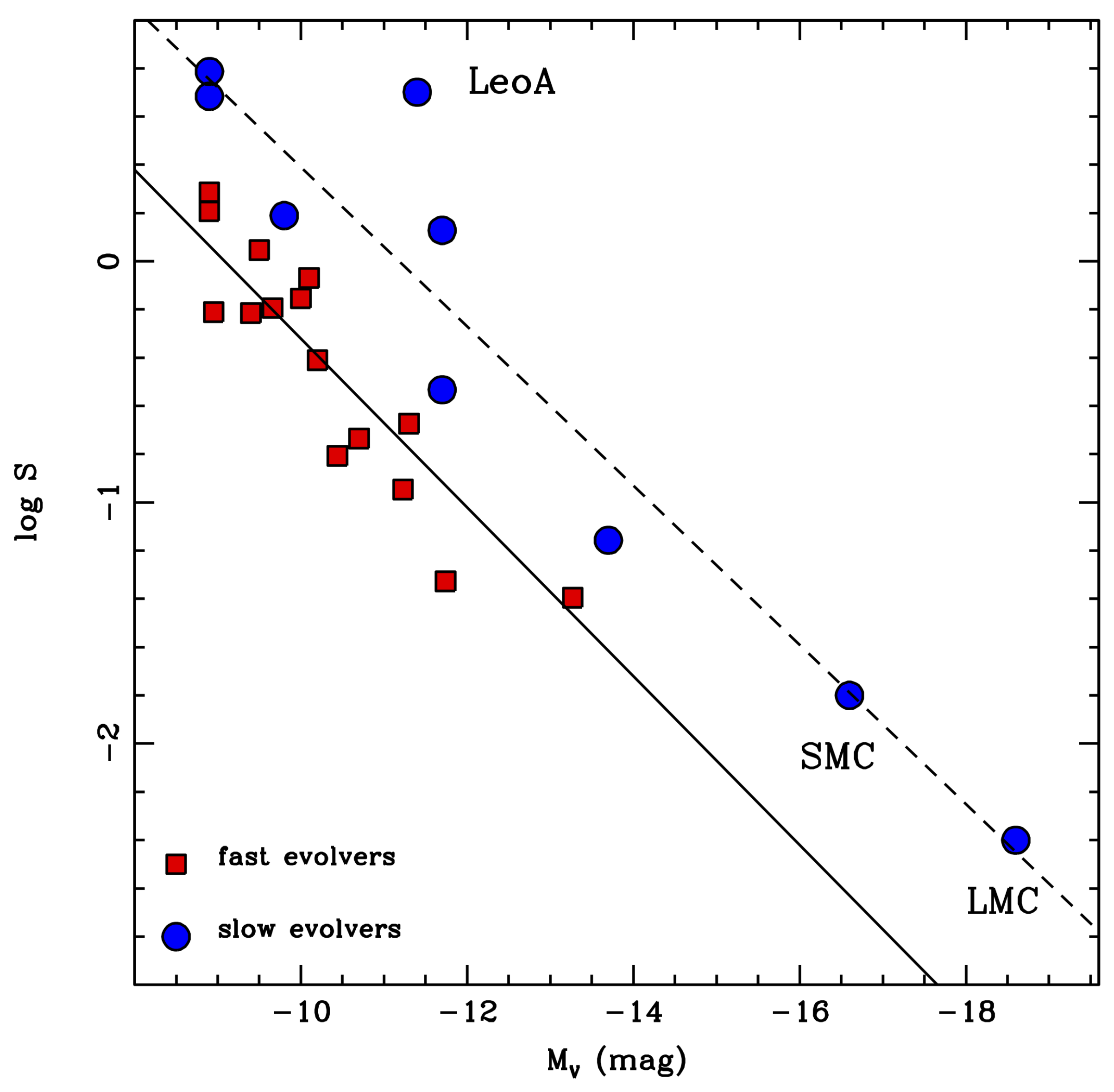 Universe 08 00191 g014 Universe 08 00191 g014