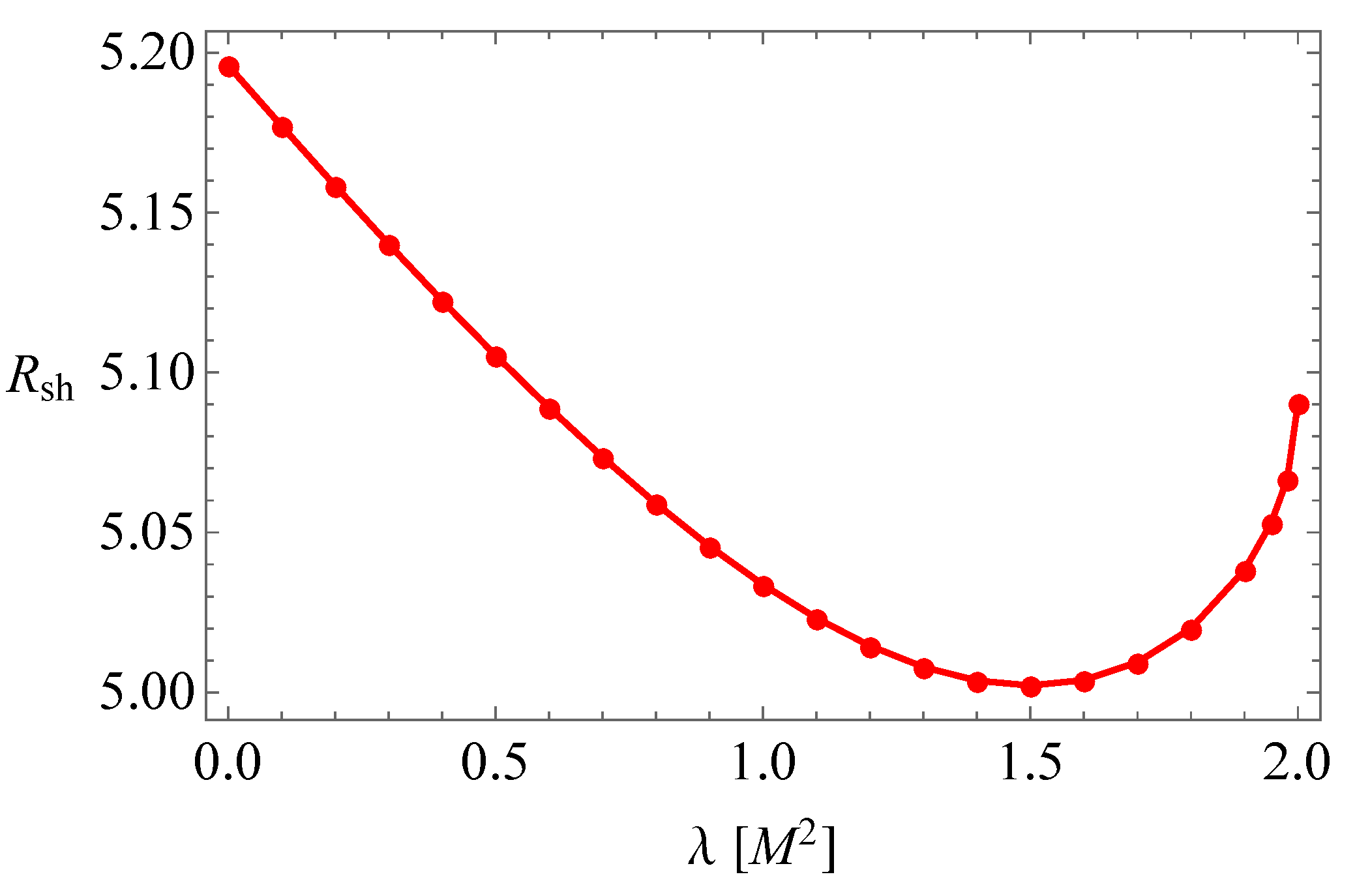 Universe 08 00194 g008