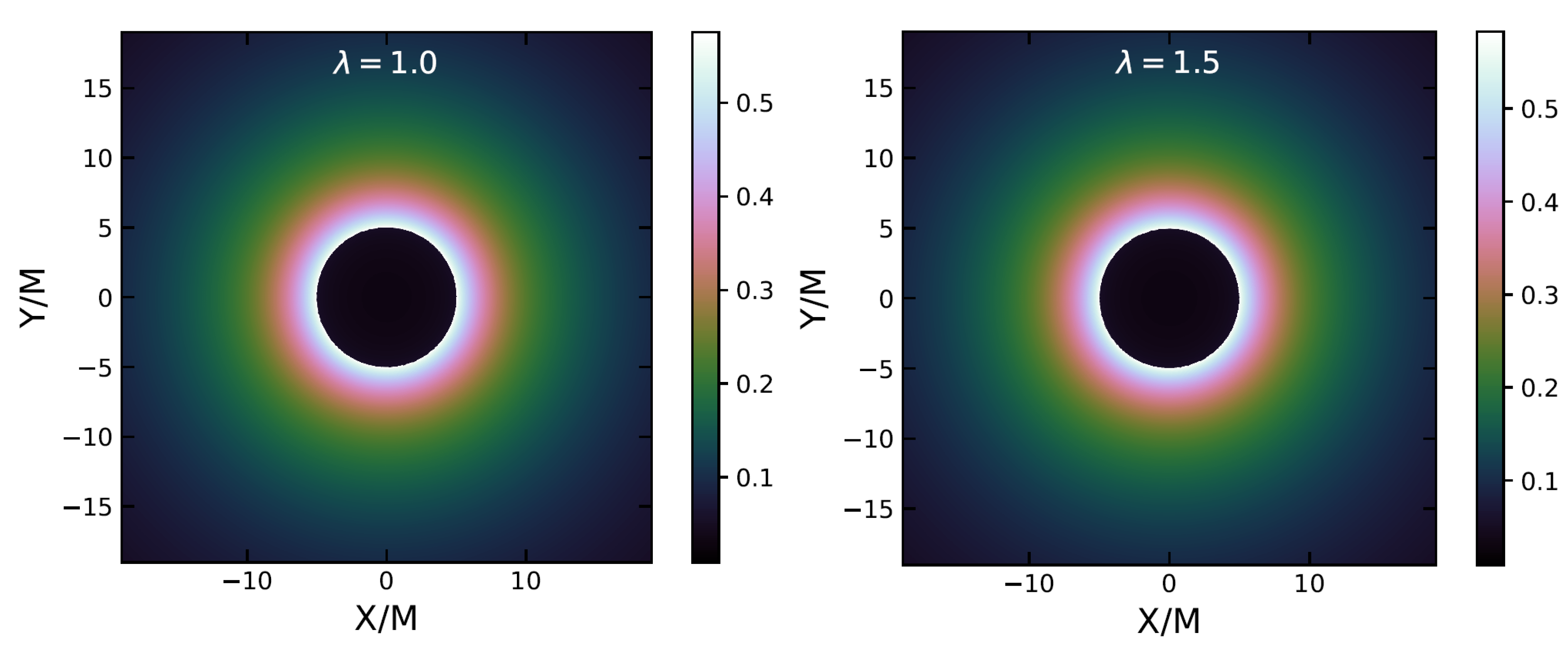 Universe 08 00194 g009b