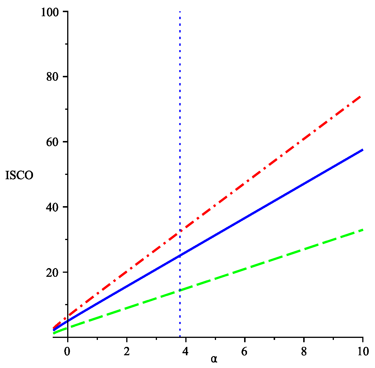 Universe 08 00195 g006