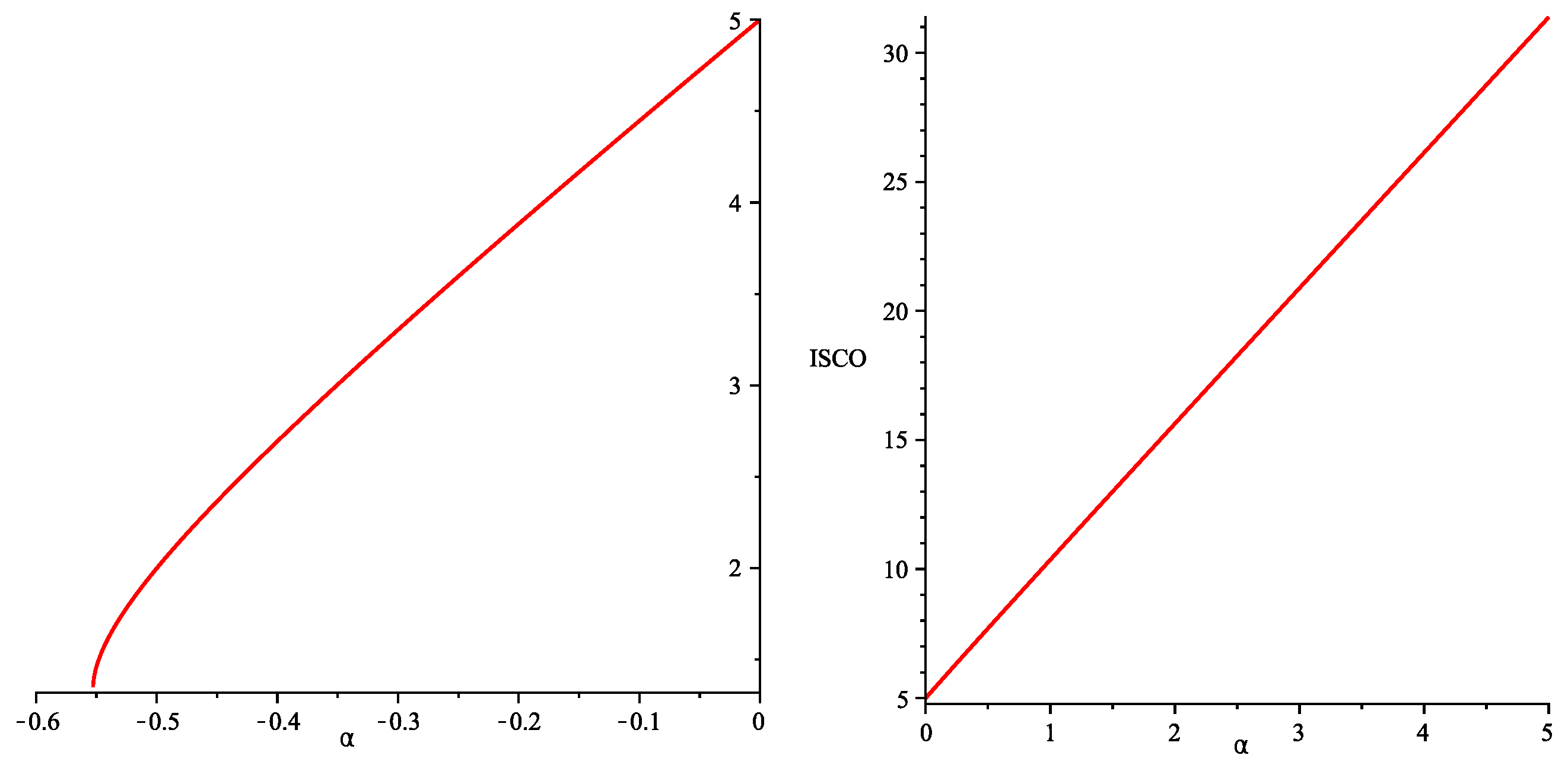 Universe 08 00195 g009