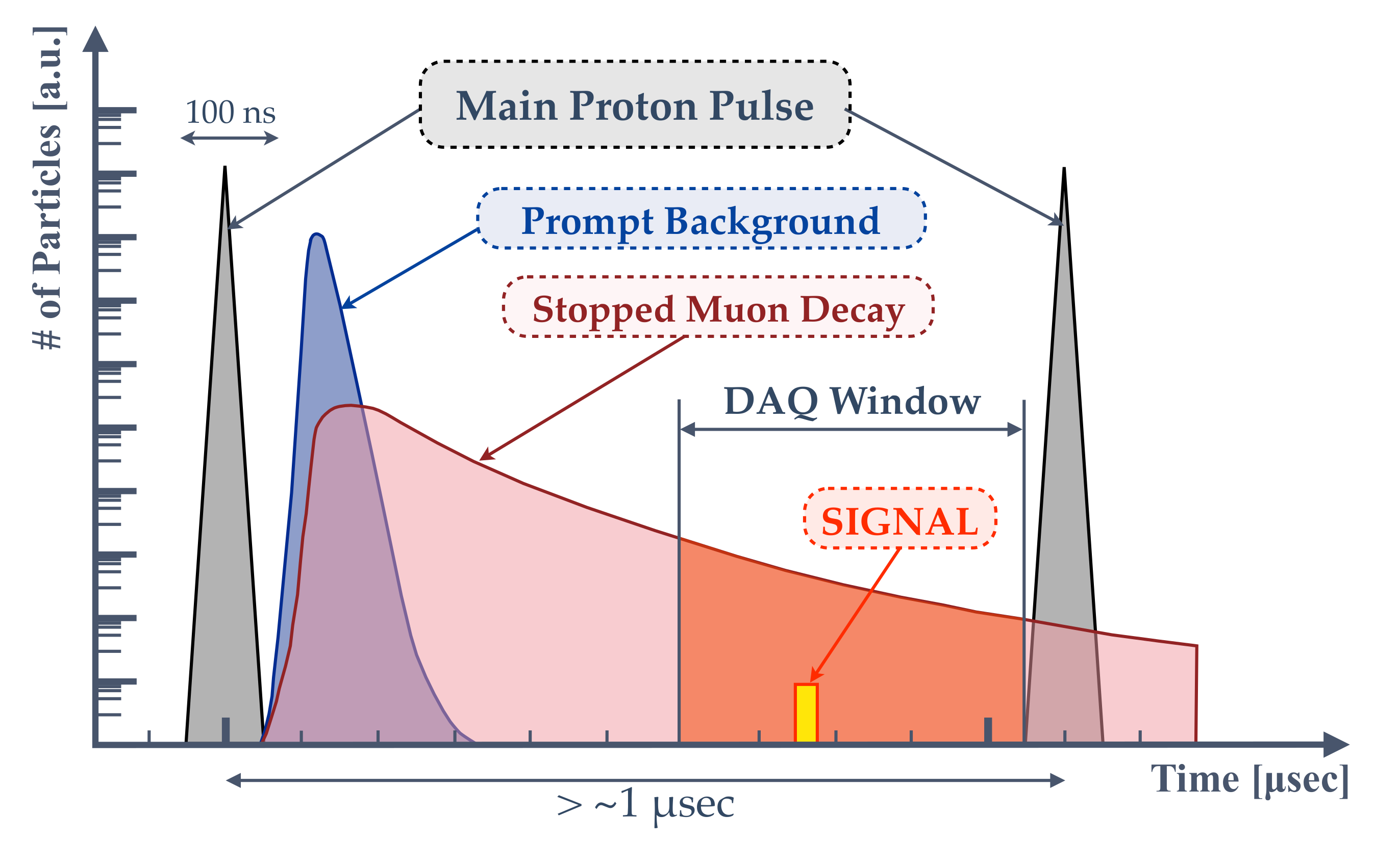 Universe 08 00196 g002
