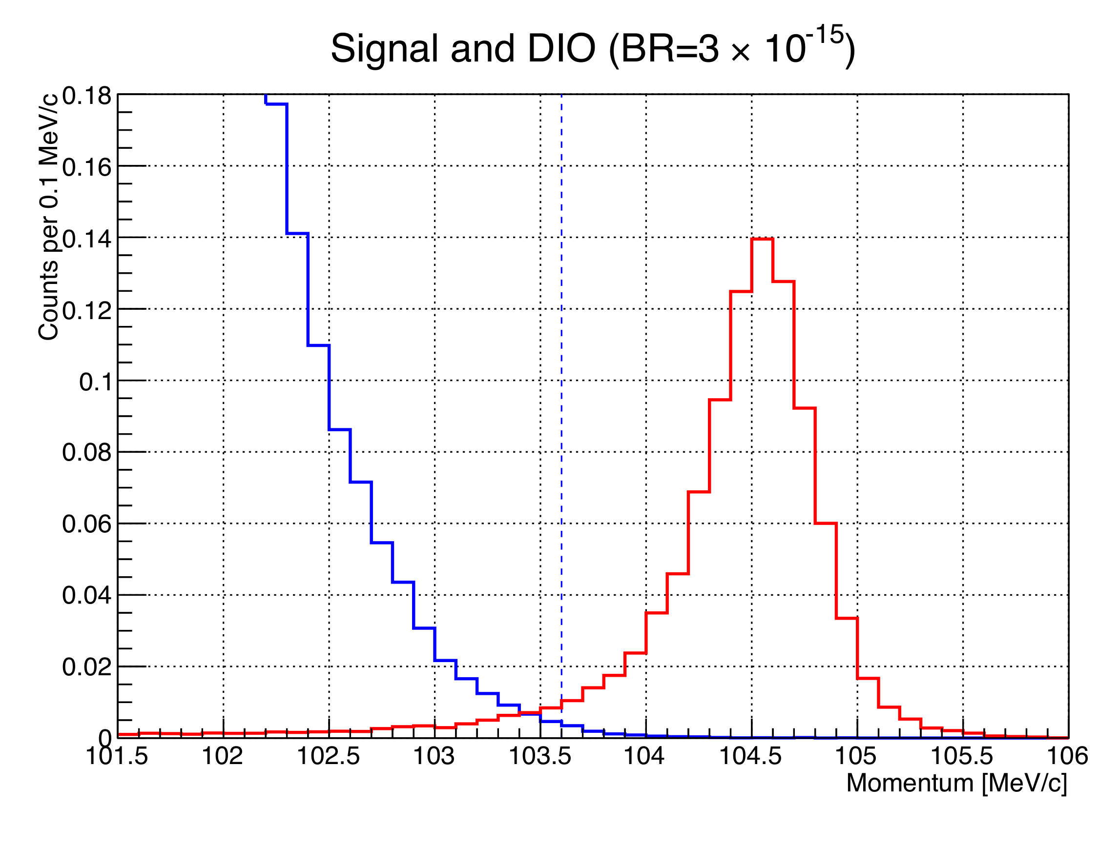Universe 08 00196 g003