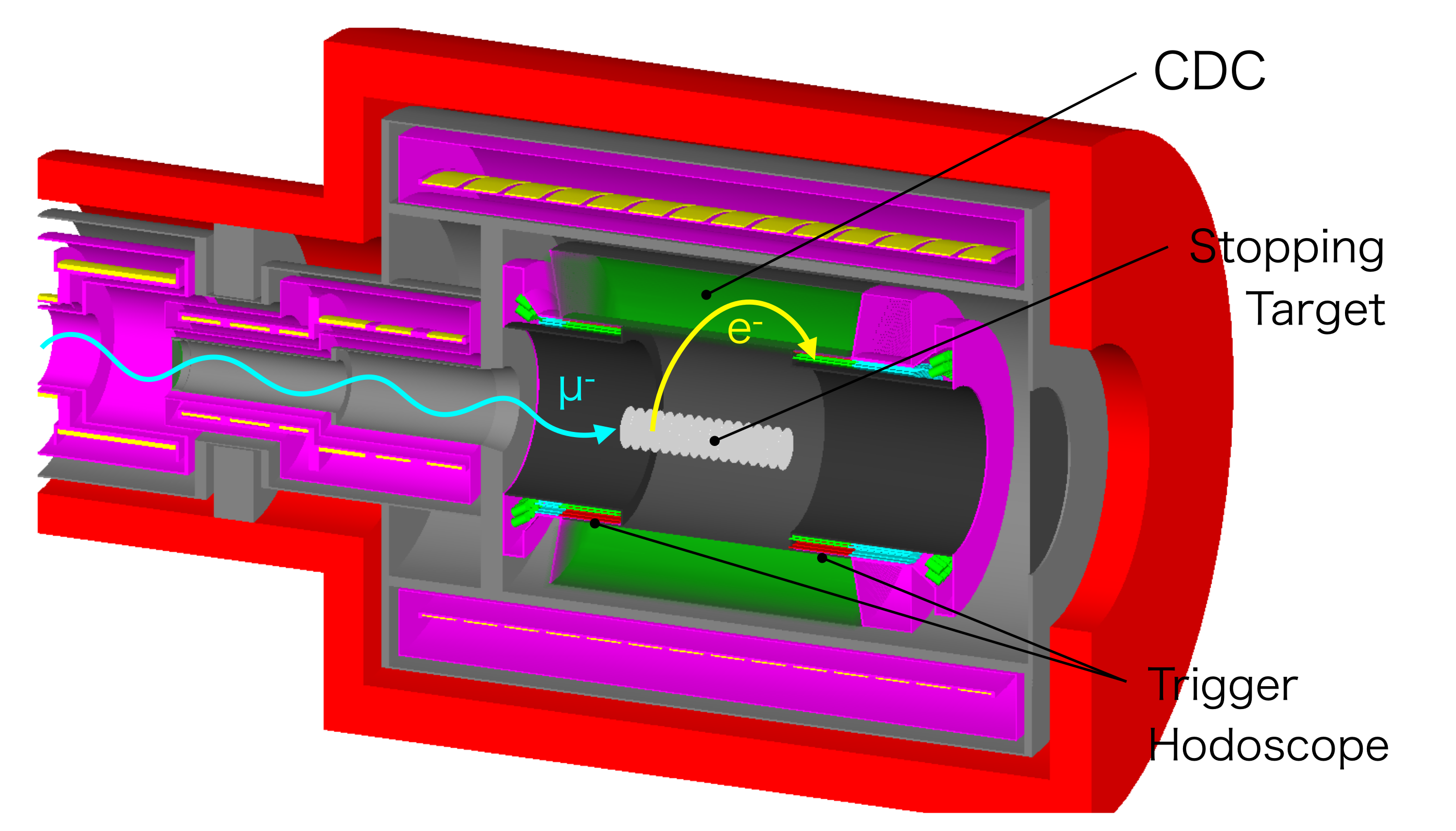 Universe 08 00196 g005