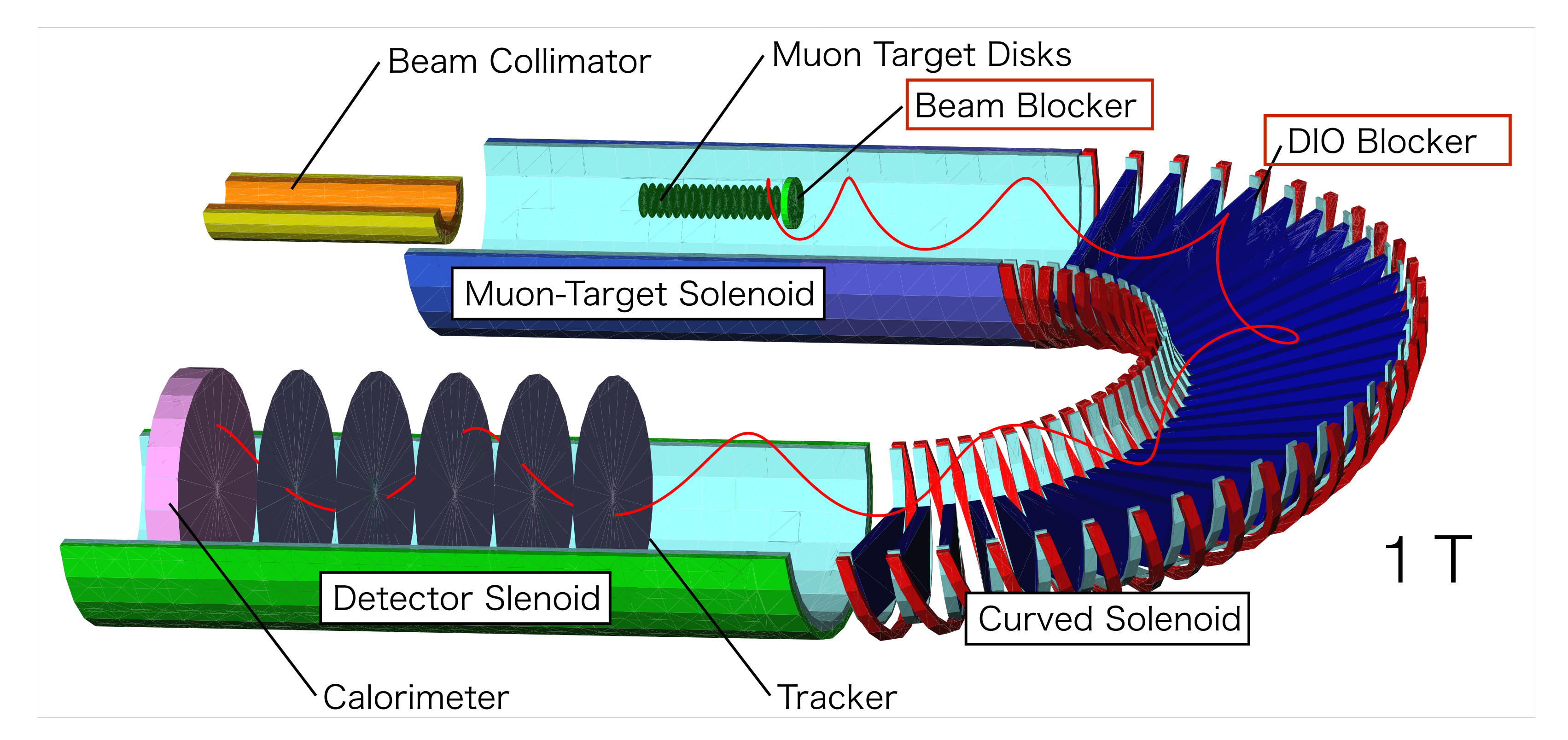 Universe 08 00196 g006
