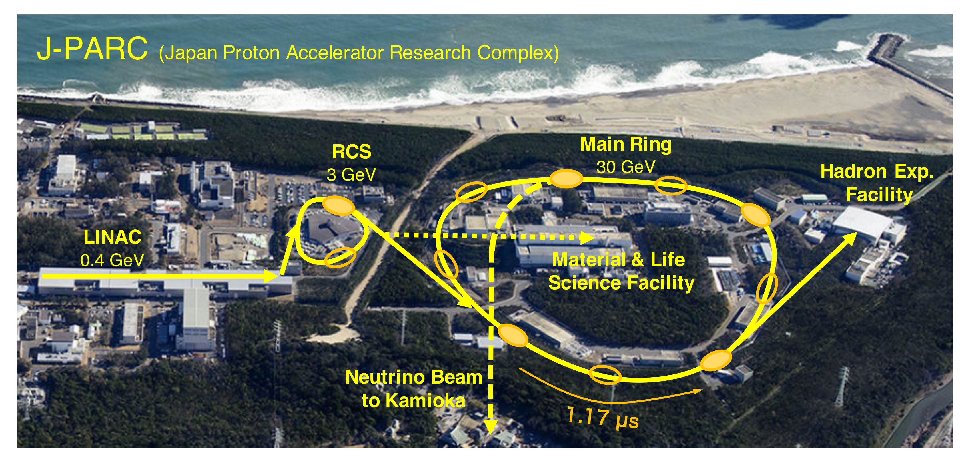 Universe 08 00196 g007