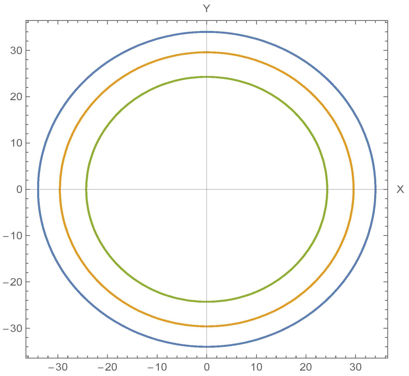 Universe 08 00197 g004 550