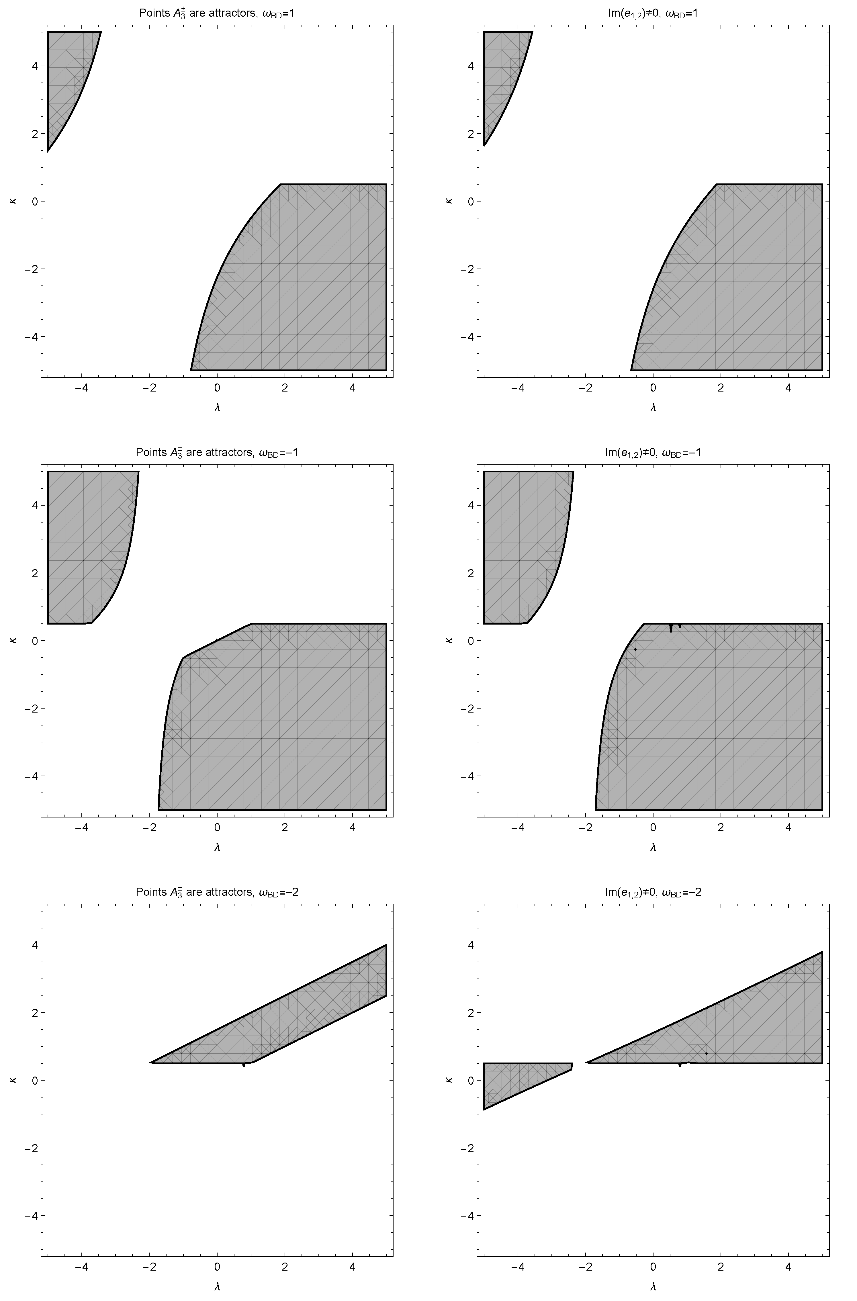 Universe 08 00199 g001