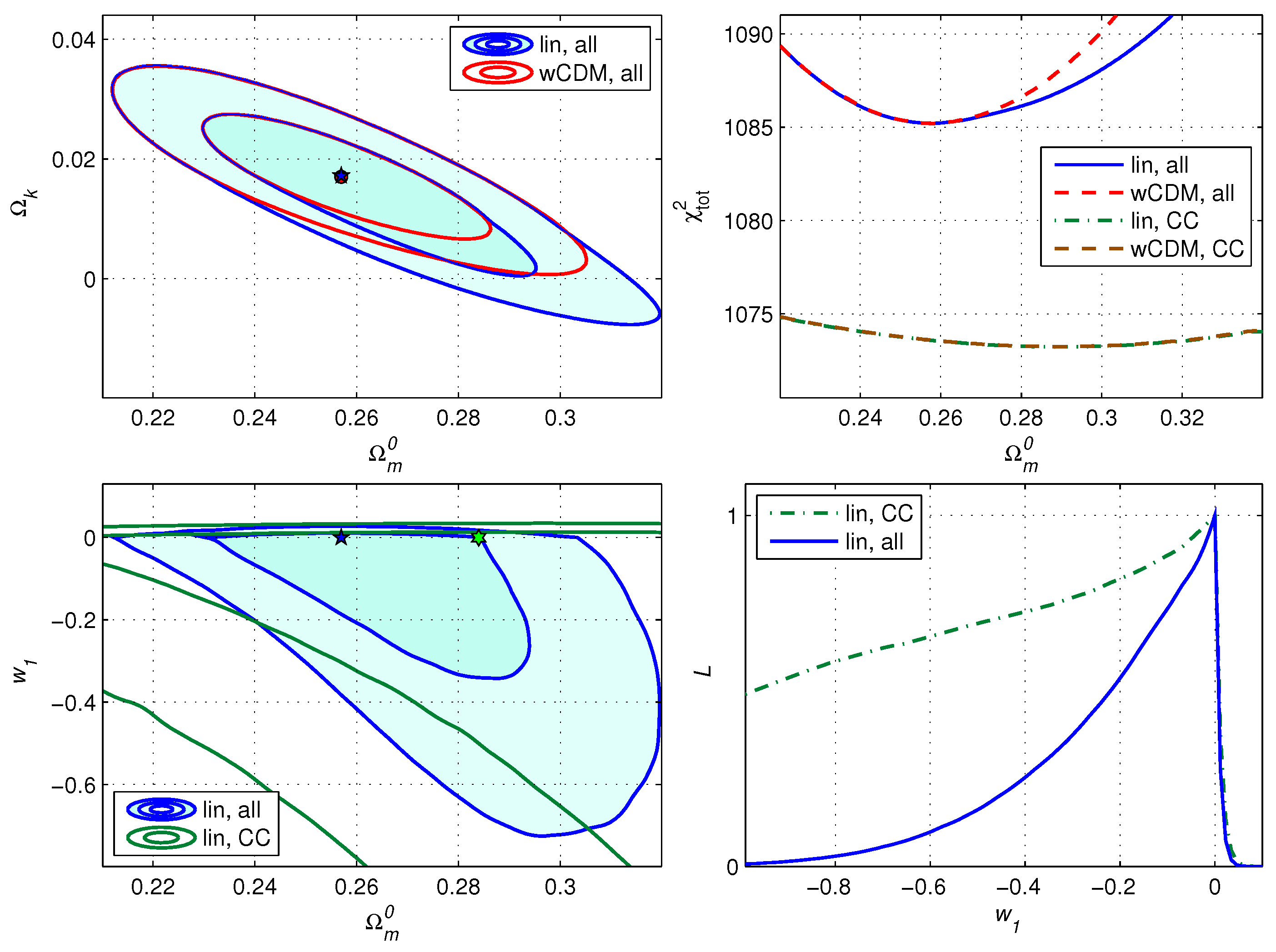 Universe 08 00201 g001 550