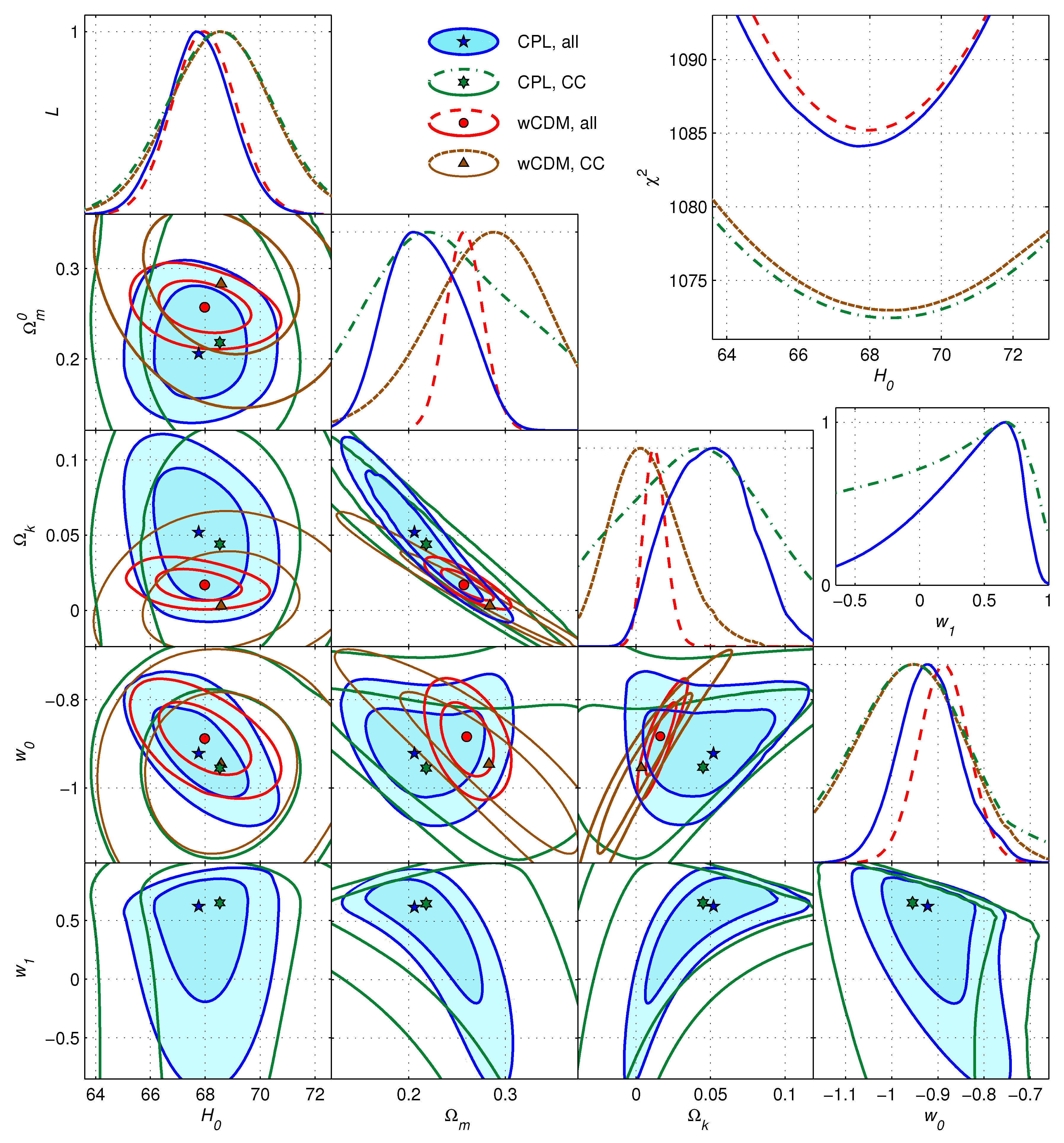 Universe 08 00201 g002 550