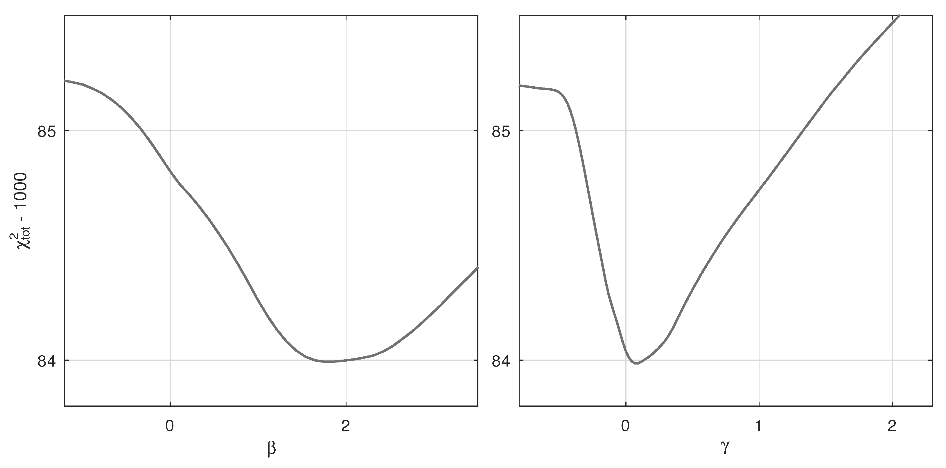 Universe 08 00201 g003 550