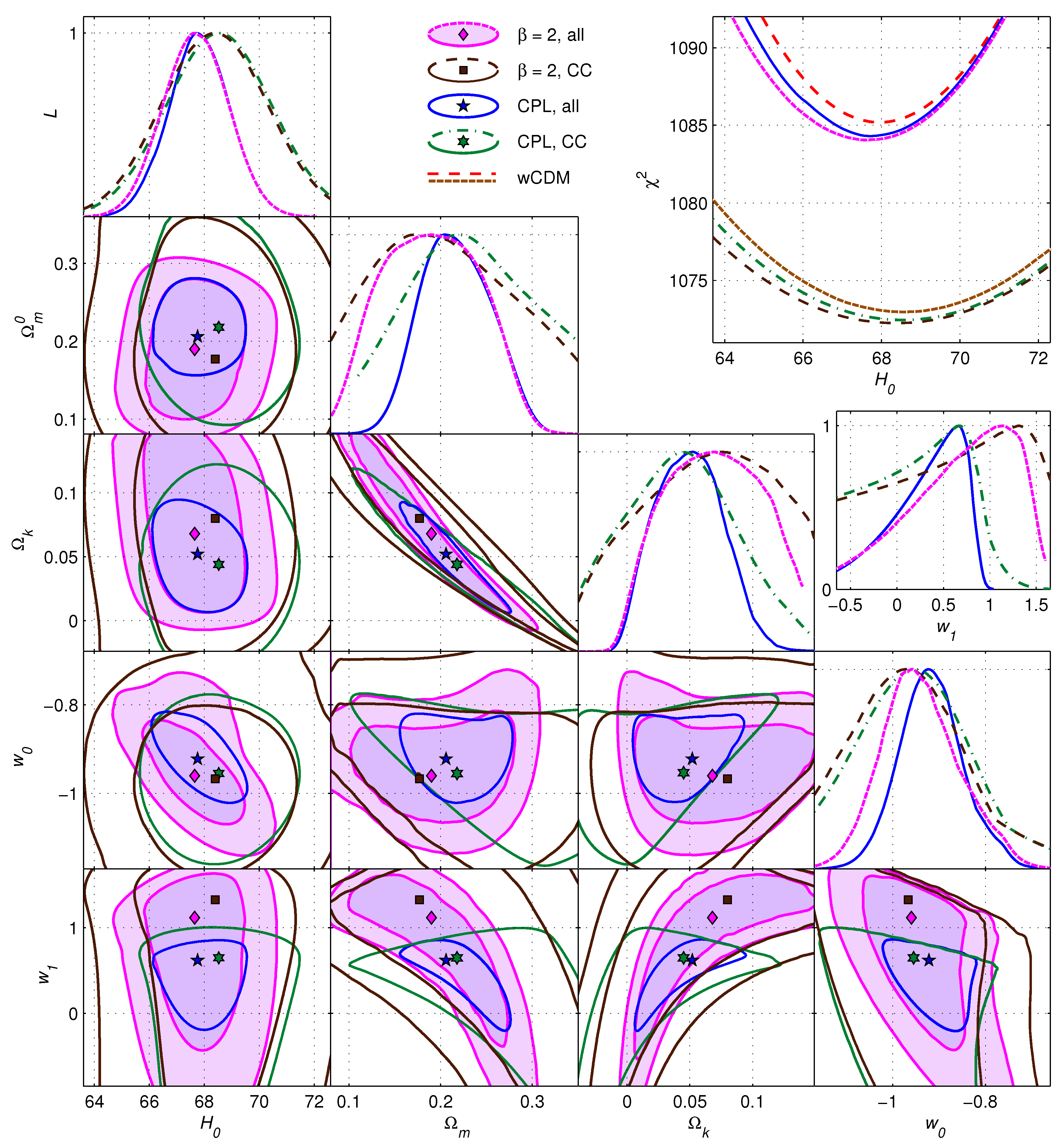 Universe 08 00201 g004 550