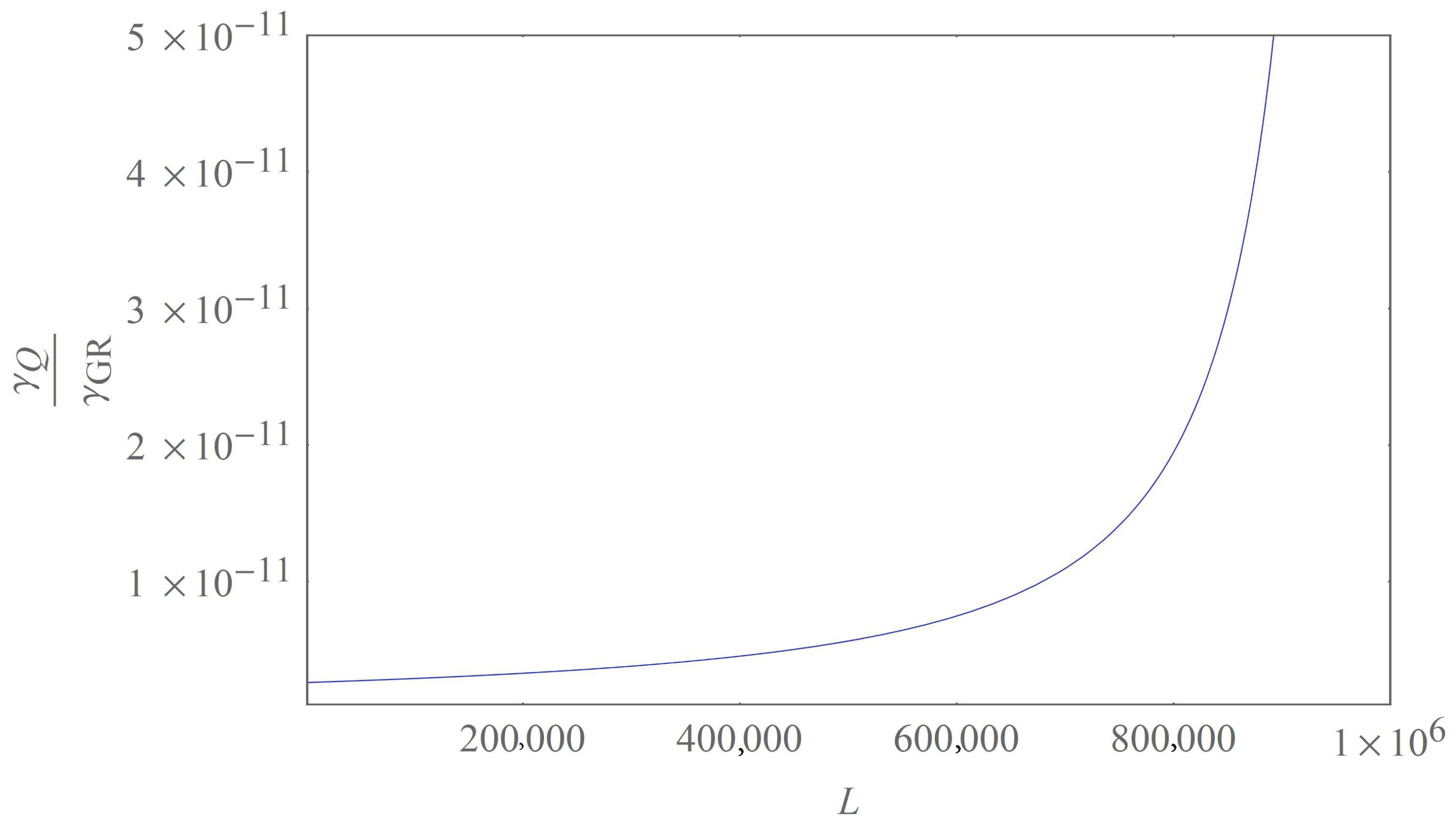 Universe 08 00202 g001