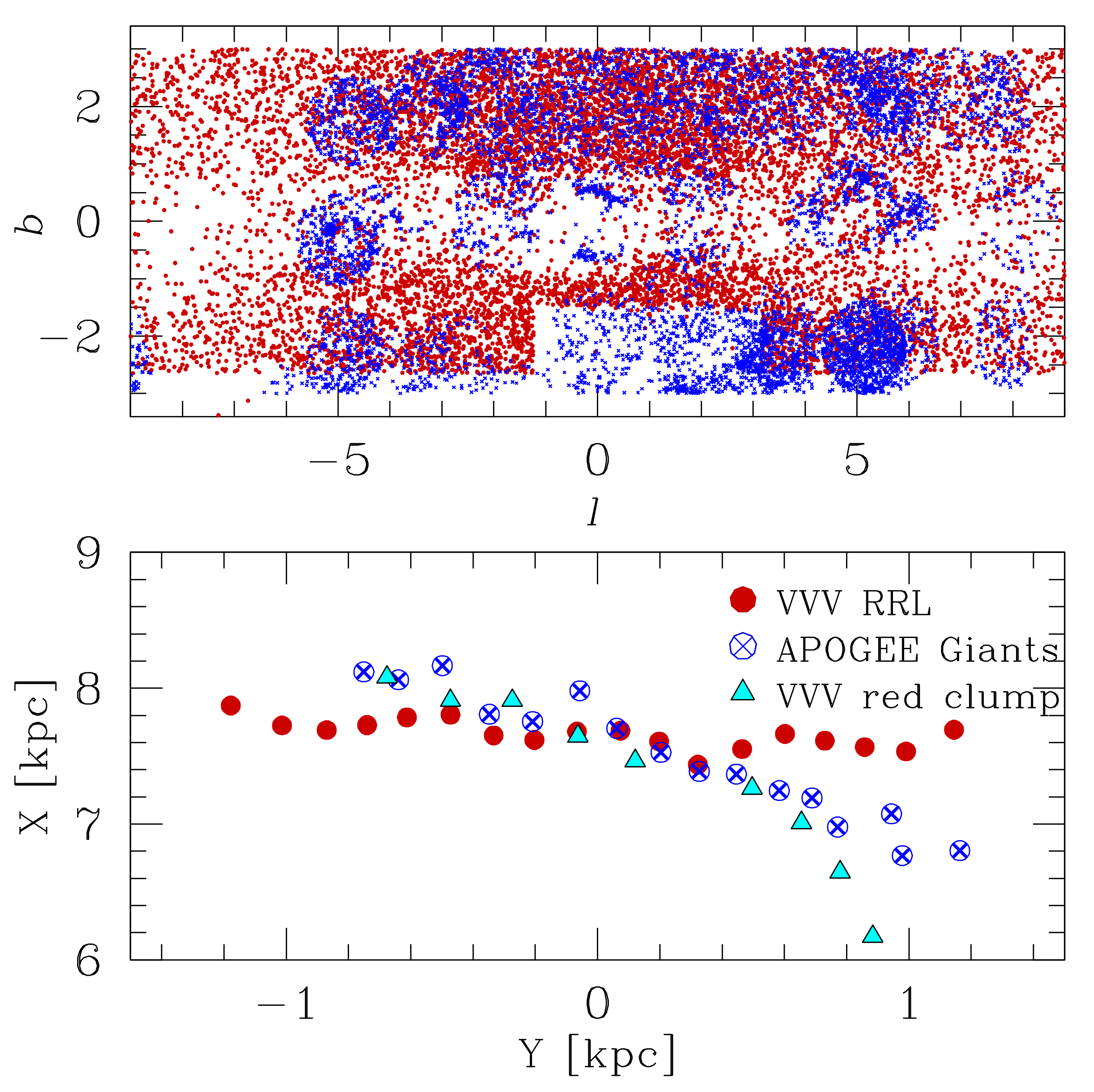 Universe 08 00206 g003 Universe 08 00206 g003