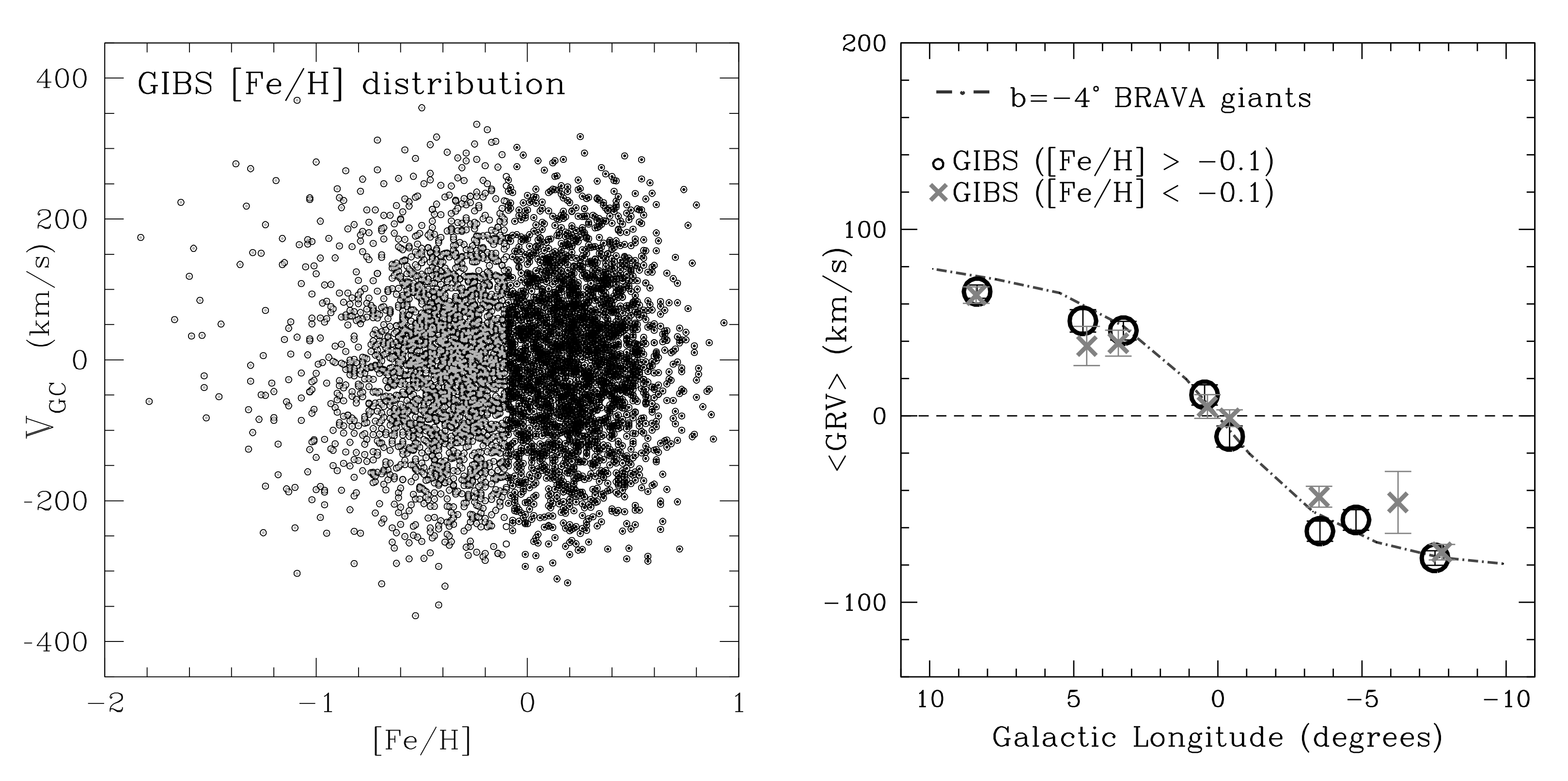 Universe 08 00206 g006 Universe 08 00206 g006