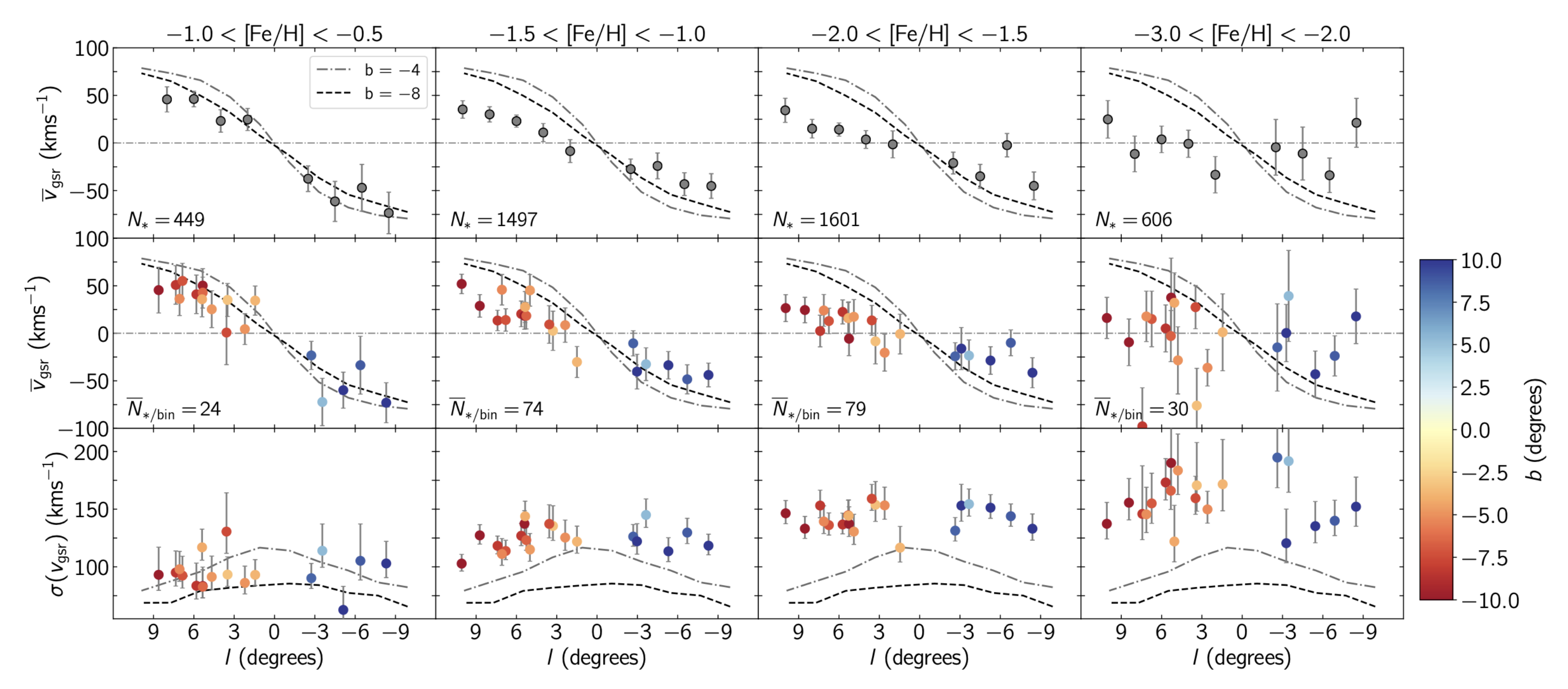 Universe 08 00206 g007 Universe 08 00206 g007