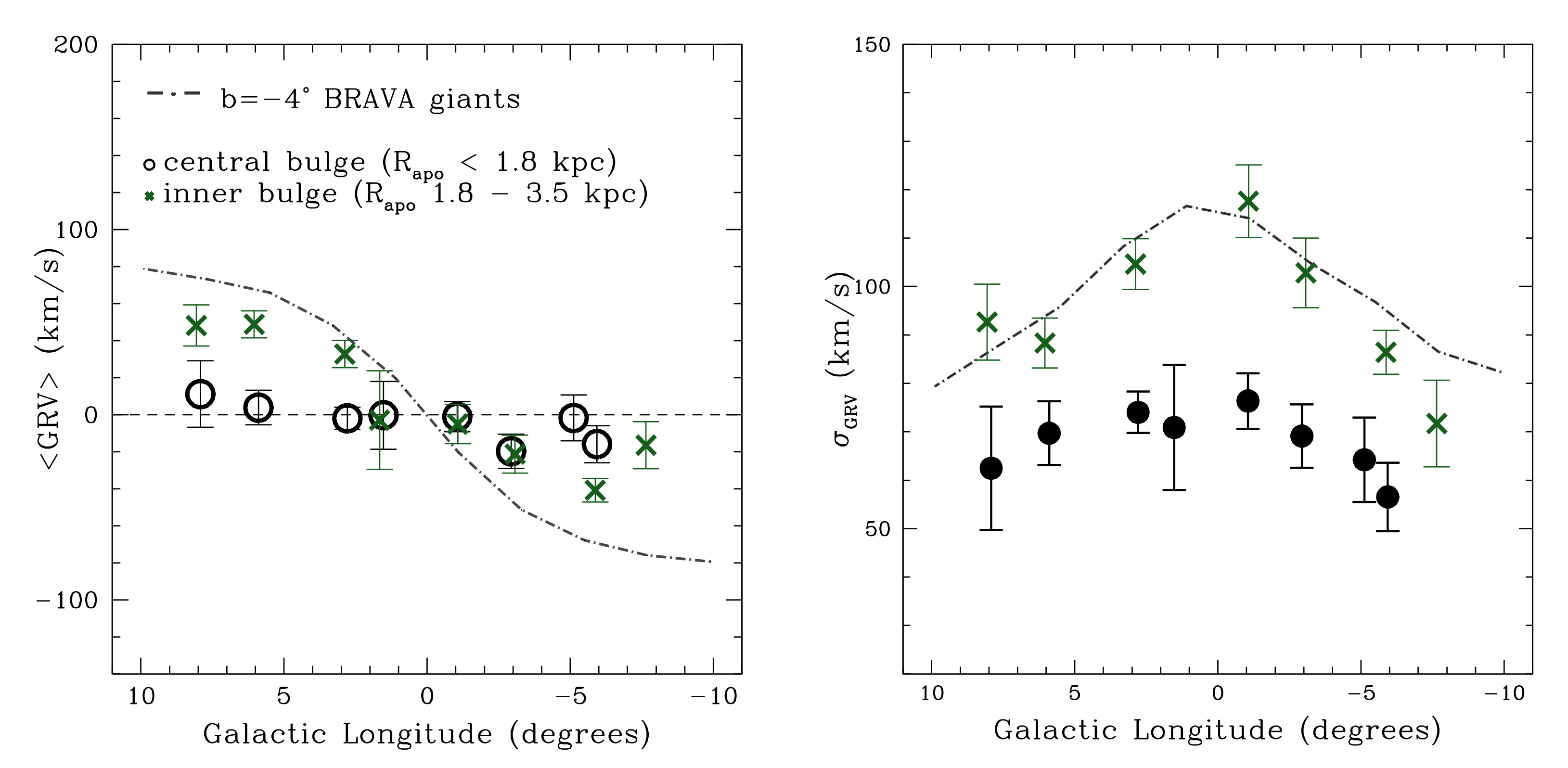 Universe 08 00206 g008 Universe 08 00206 g008